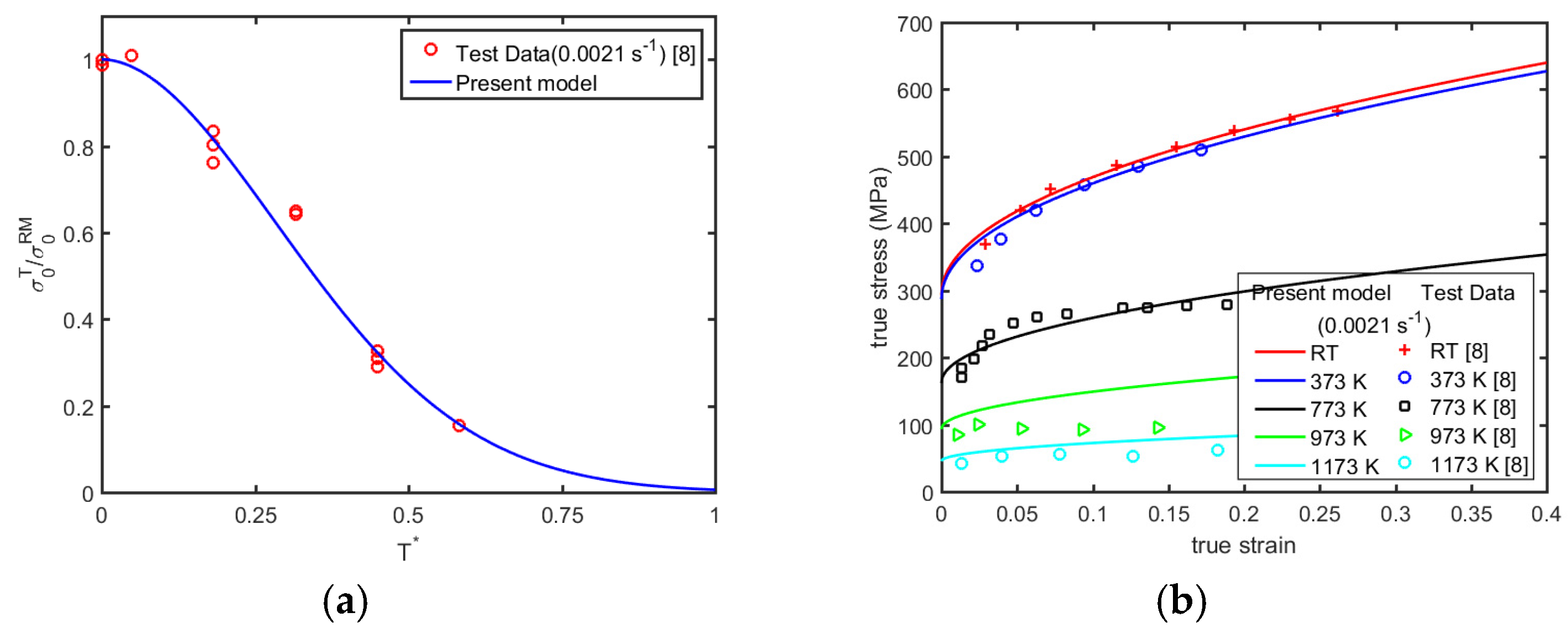Metals 09 00905 g013