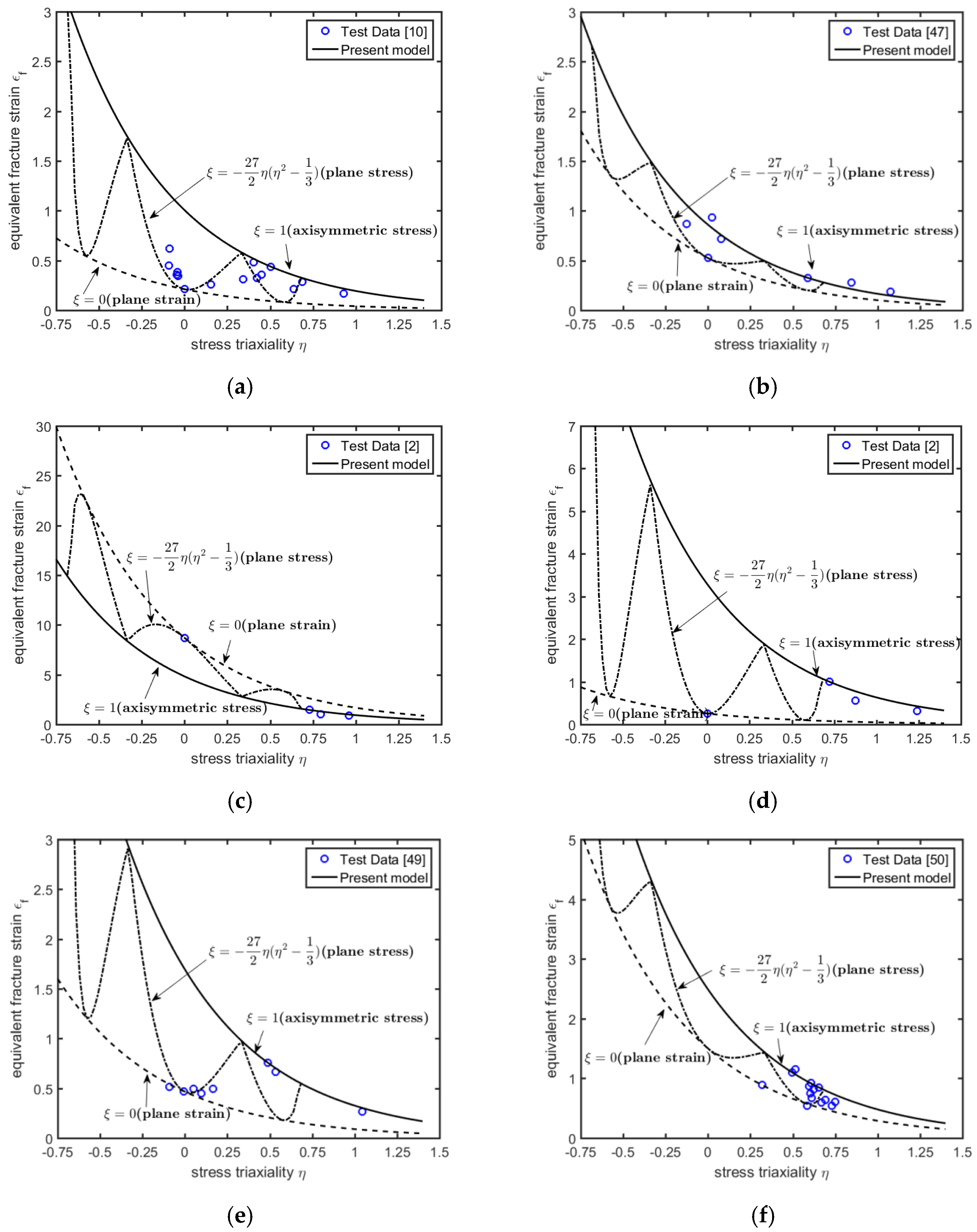 Metals 09 00905 g014