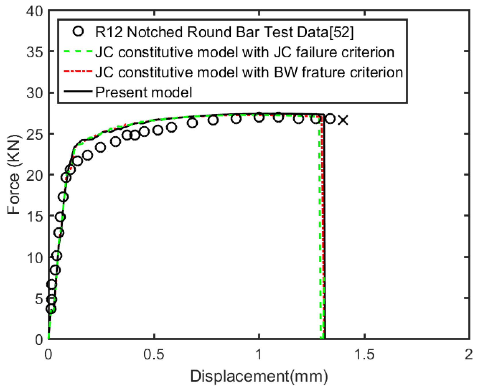 Metals 09 00905 g019