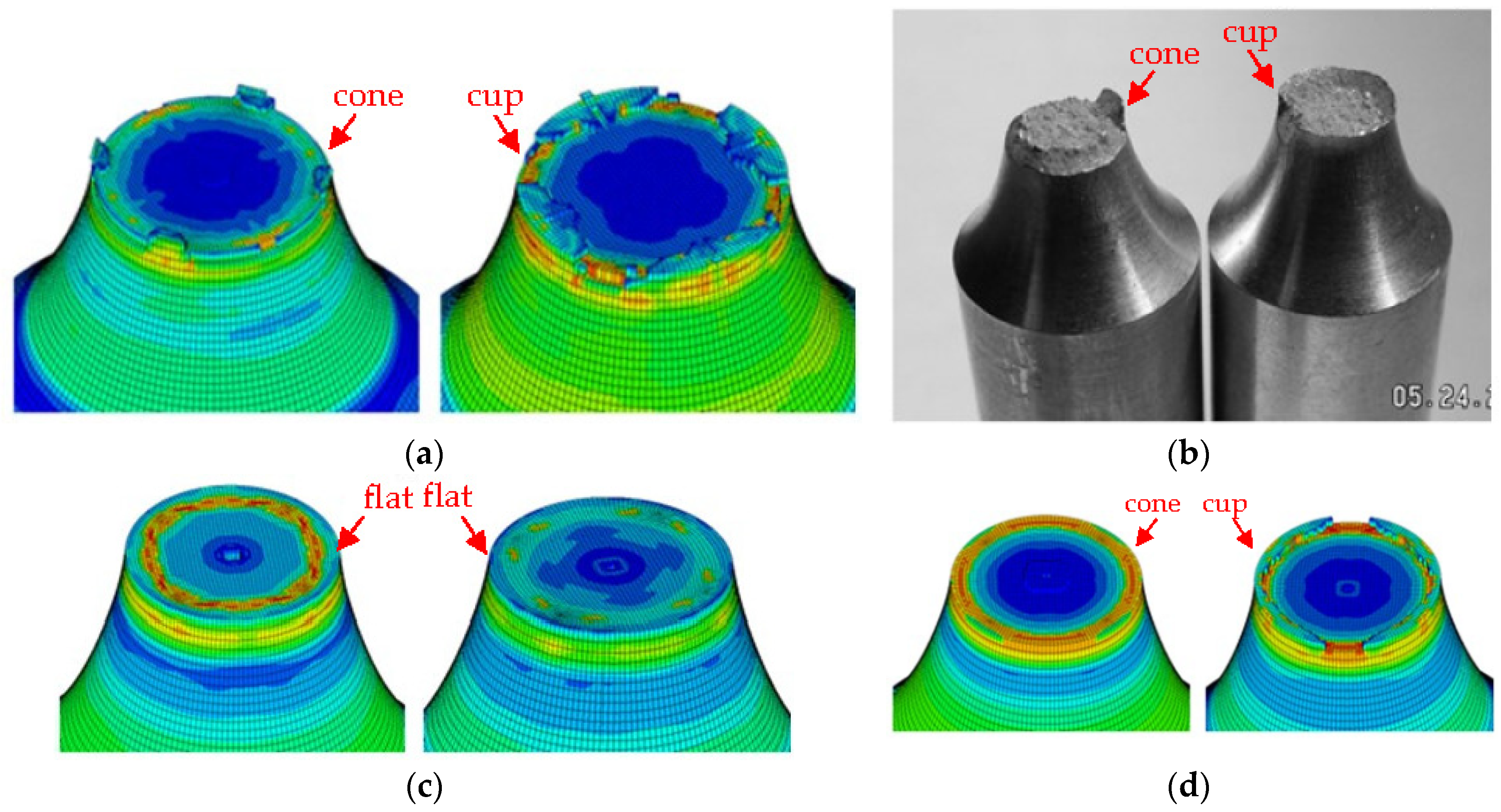 Metals 09 00905 g020