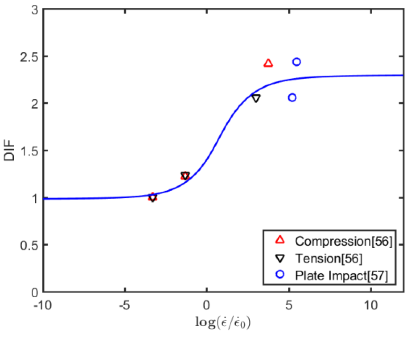 Metals 09 00905 g0a5