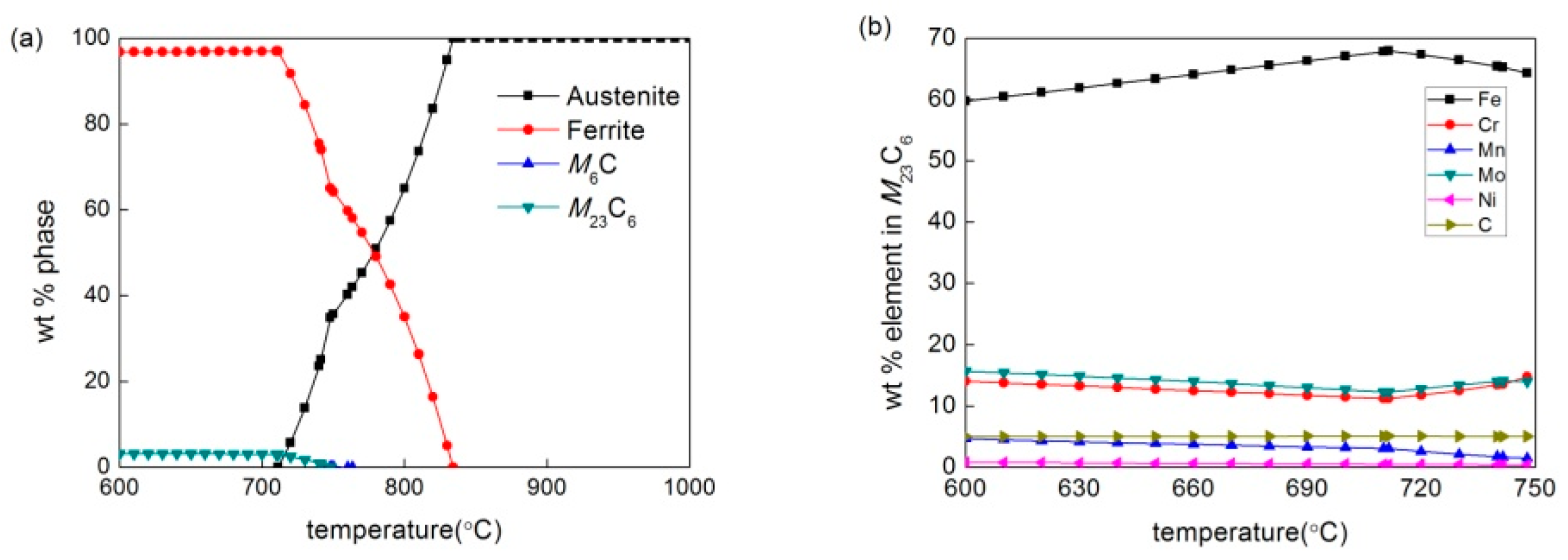 Metals 09 00916 g001