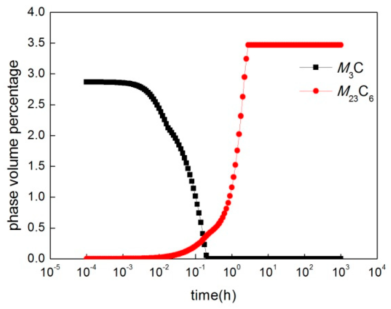 Metals 09 00916 g007