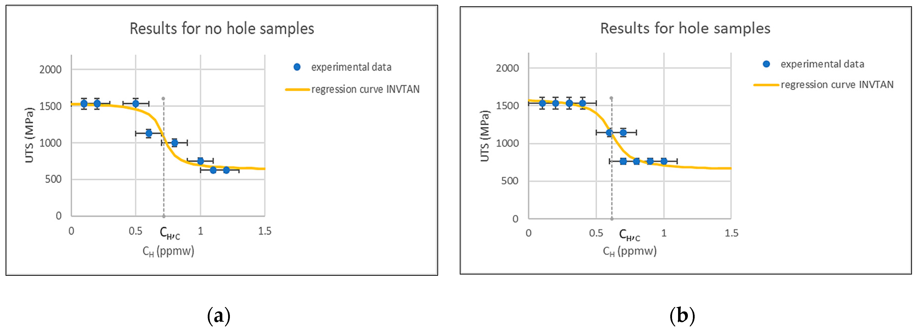Metals 09 00934 g008