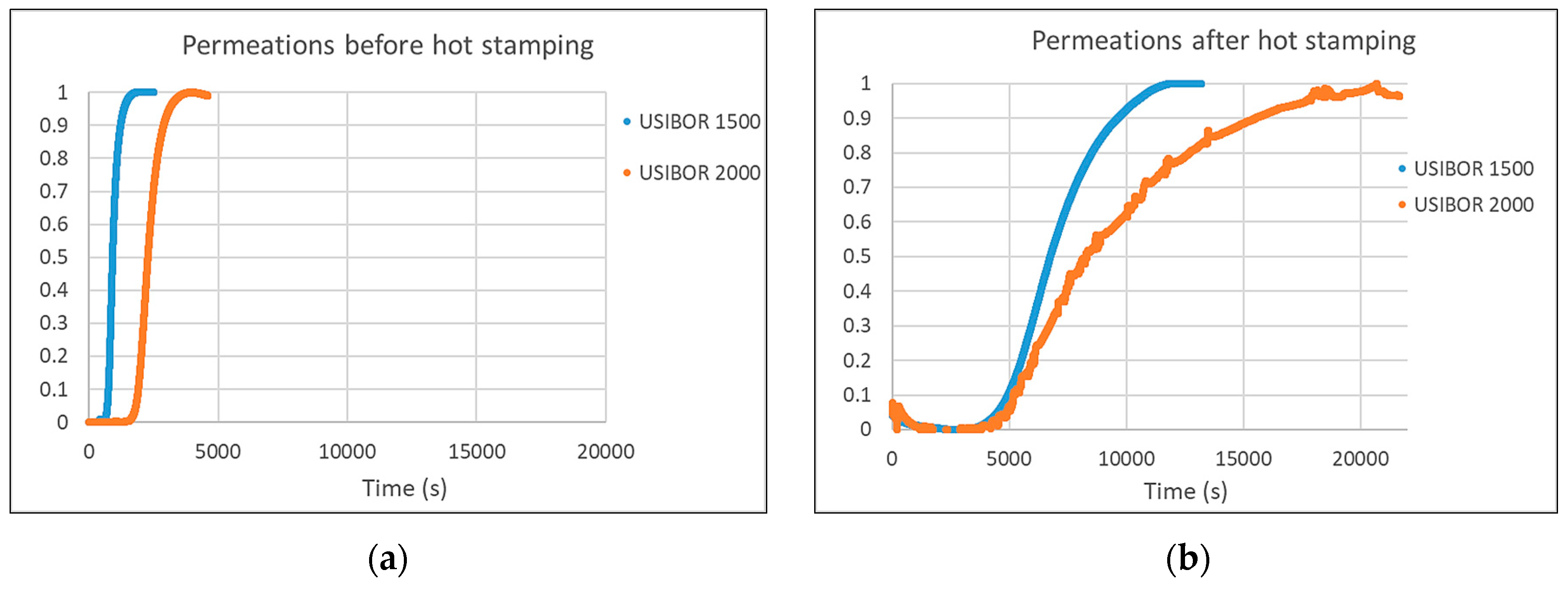 Metals 09 00934 g010