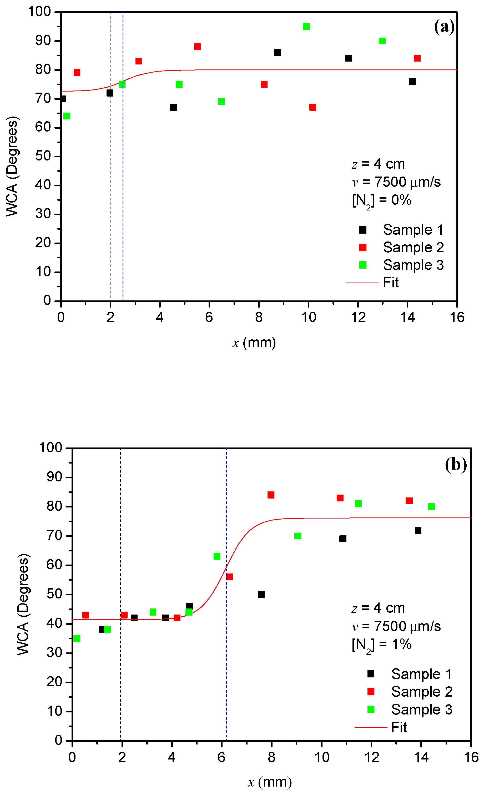 Metals 09 00937 g006