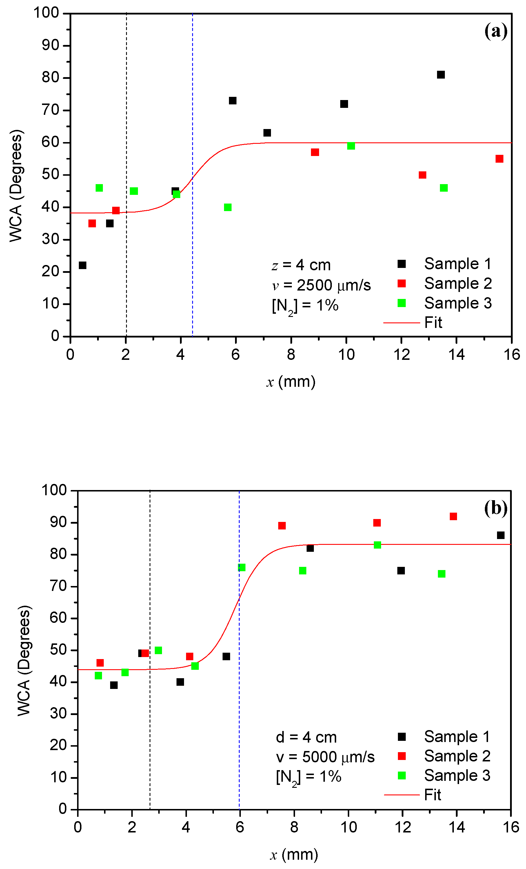 Metals 09 00937 g009