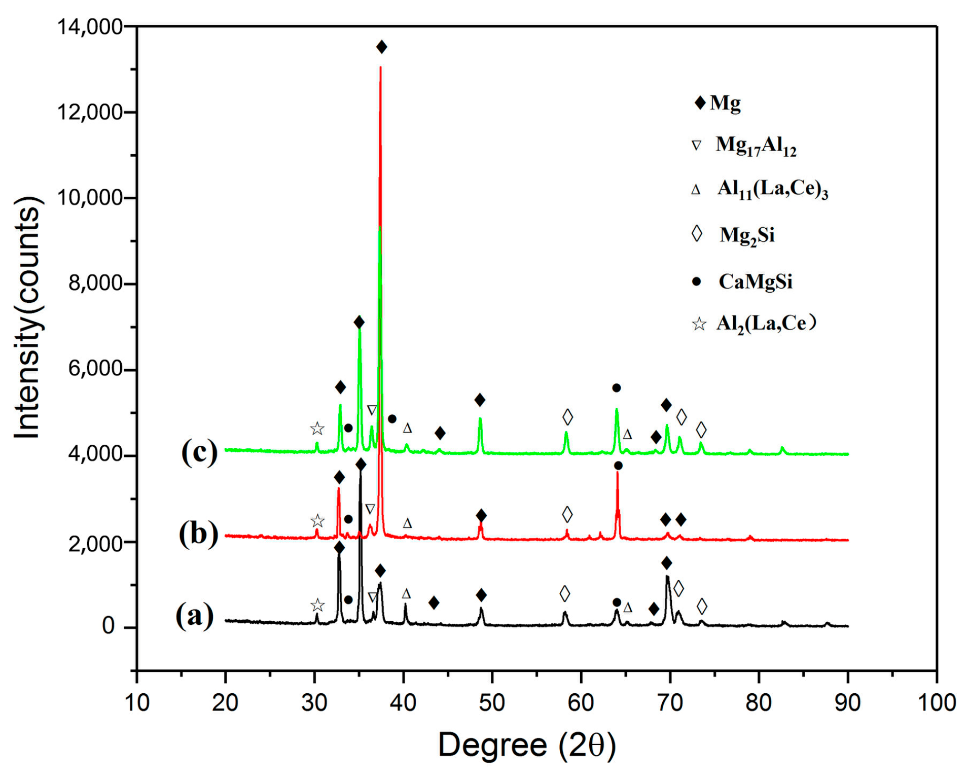 Metals 09 00954 g002