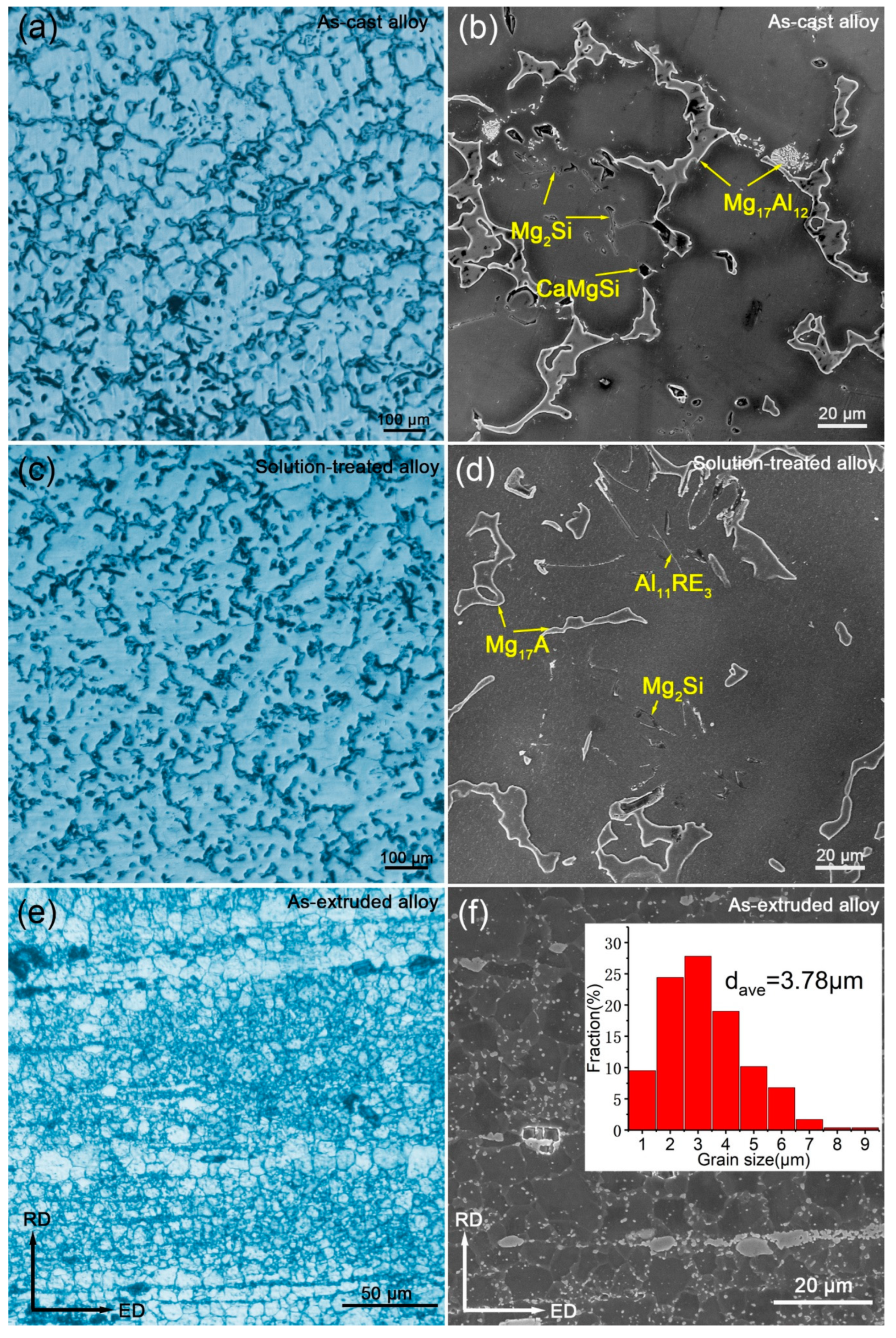 Metals 09 00954 g003