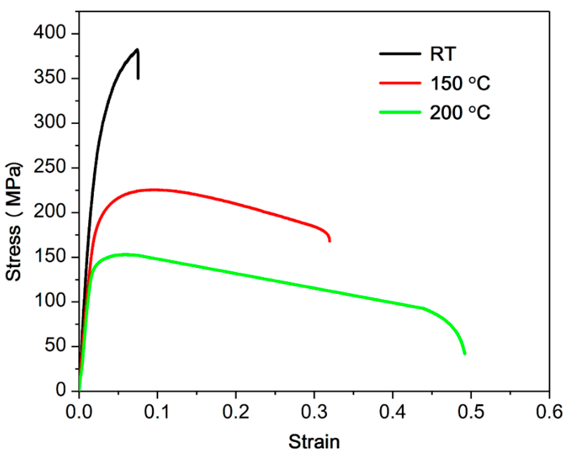Metals 09 00954 g005
