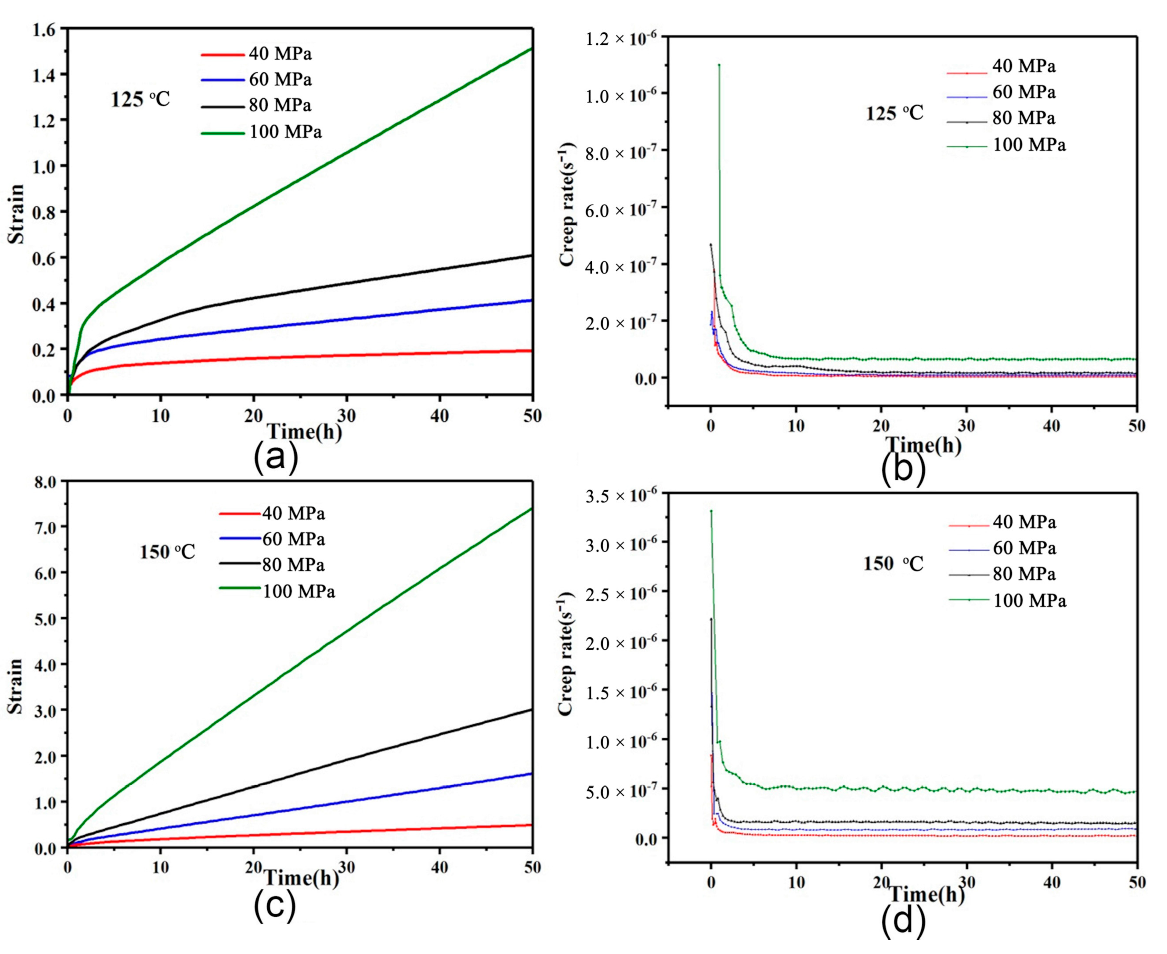 Metals 09 00954 g007