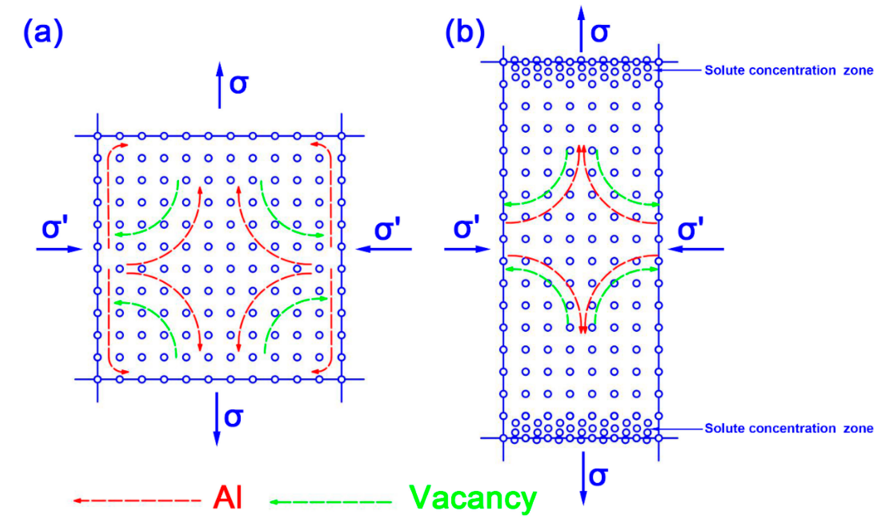 Metals 09 00954 g010