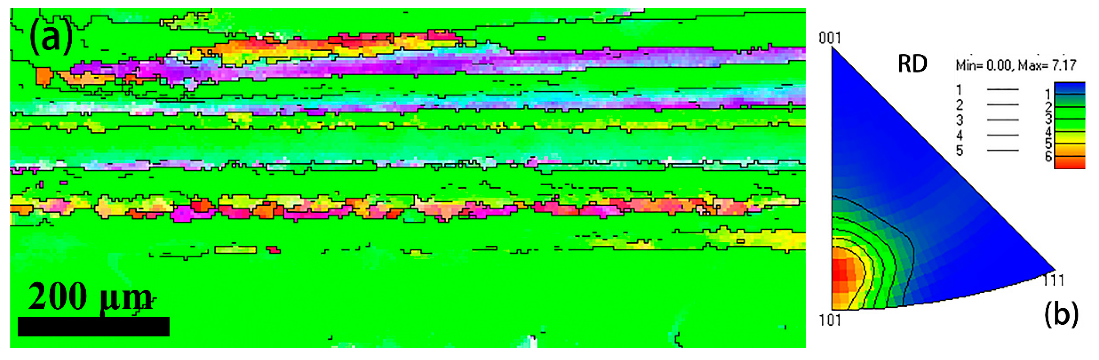 Metals 09 01023 g007 Metals 09 01023 g007