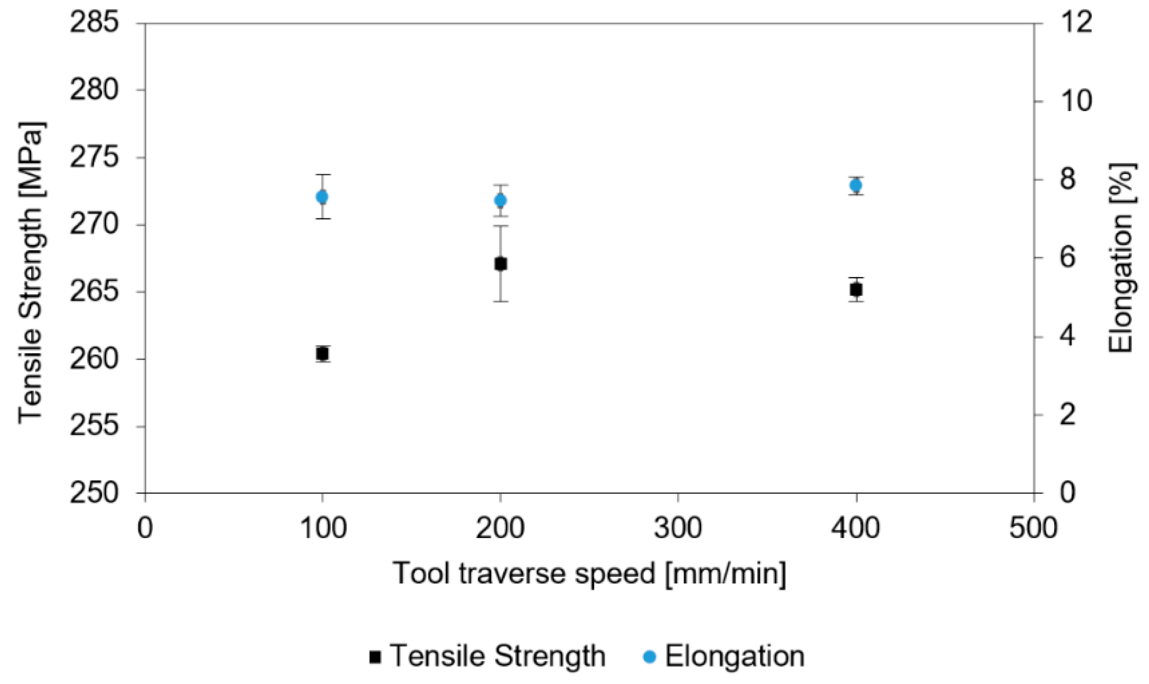 Metals 09 01024 g008