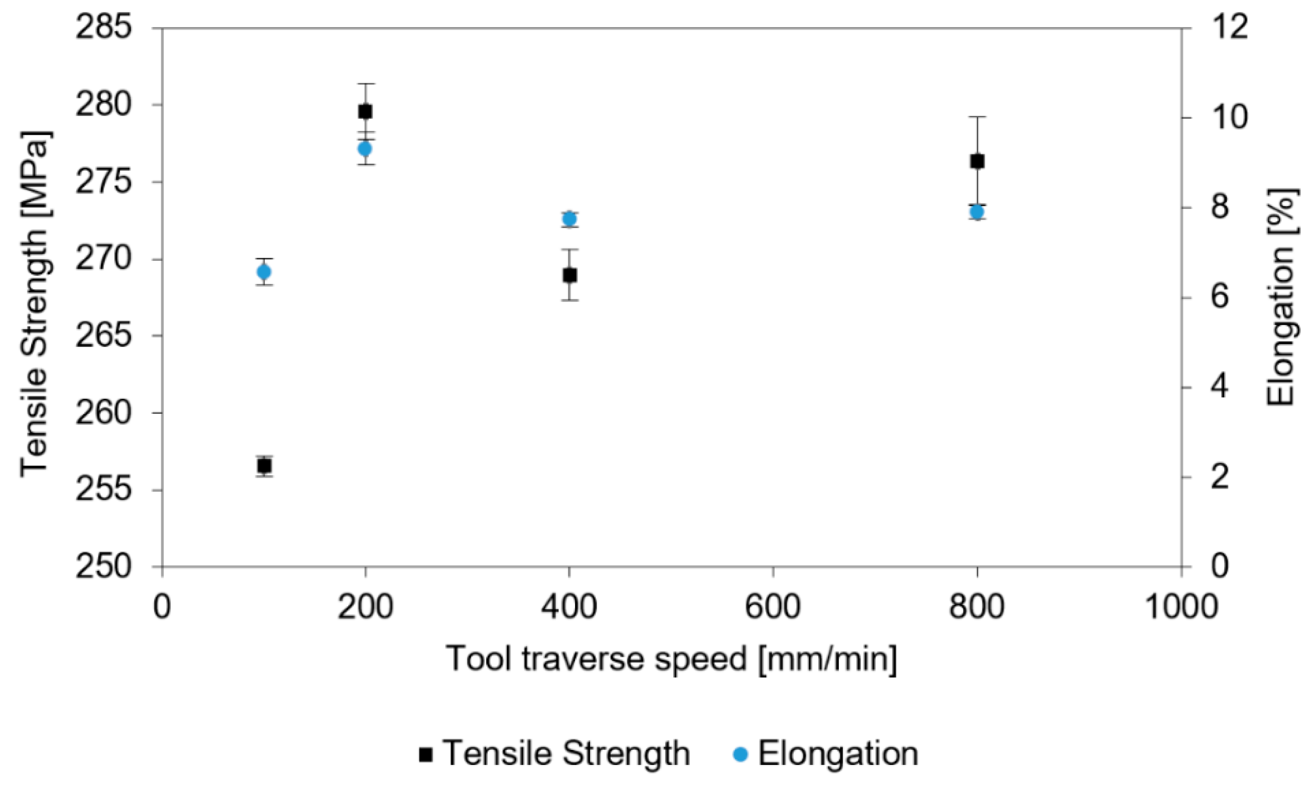 Metals 09 01024 g009
