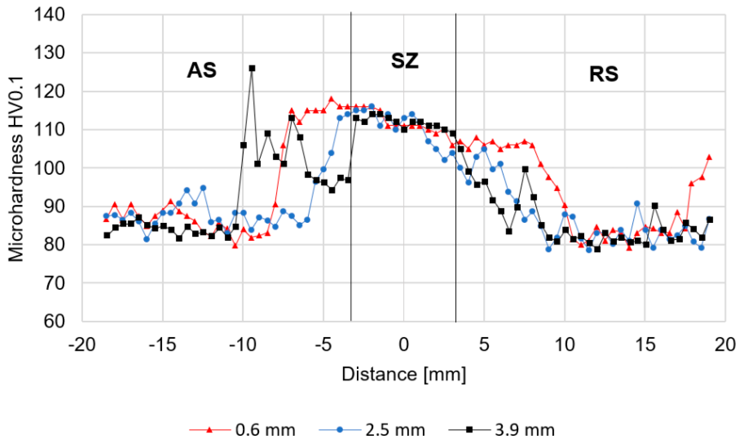 Metals 09 01024 g010