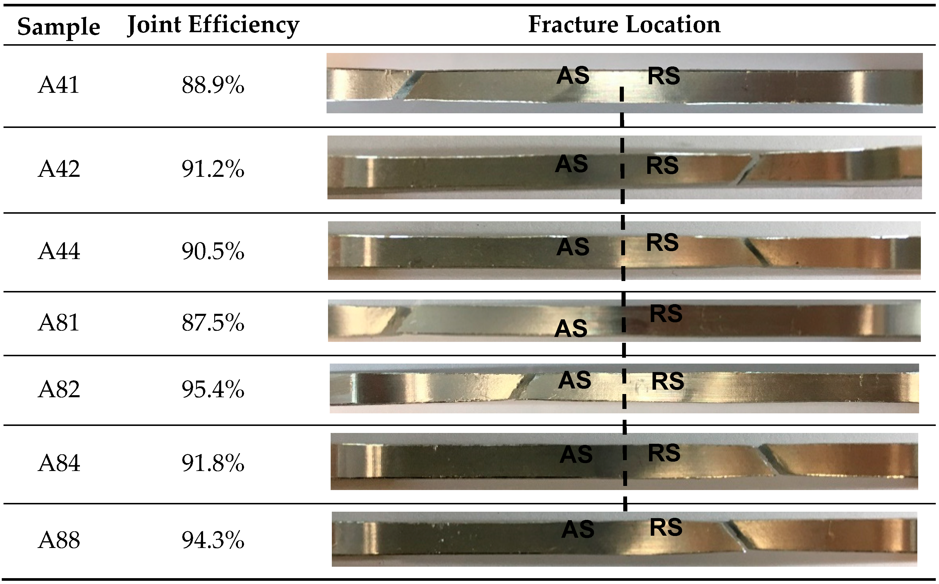 Metals 09 01024 i001