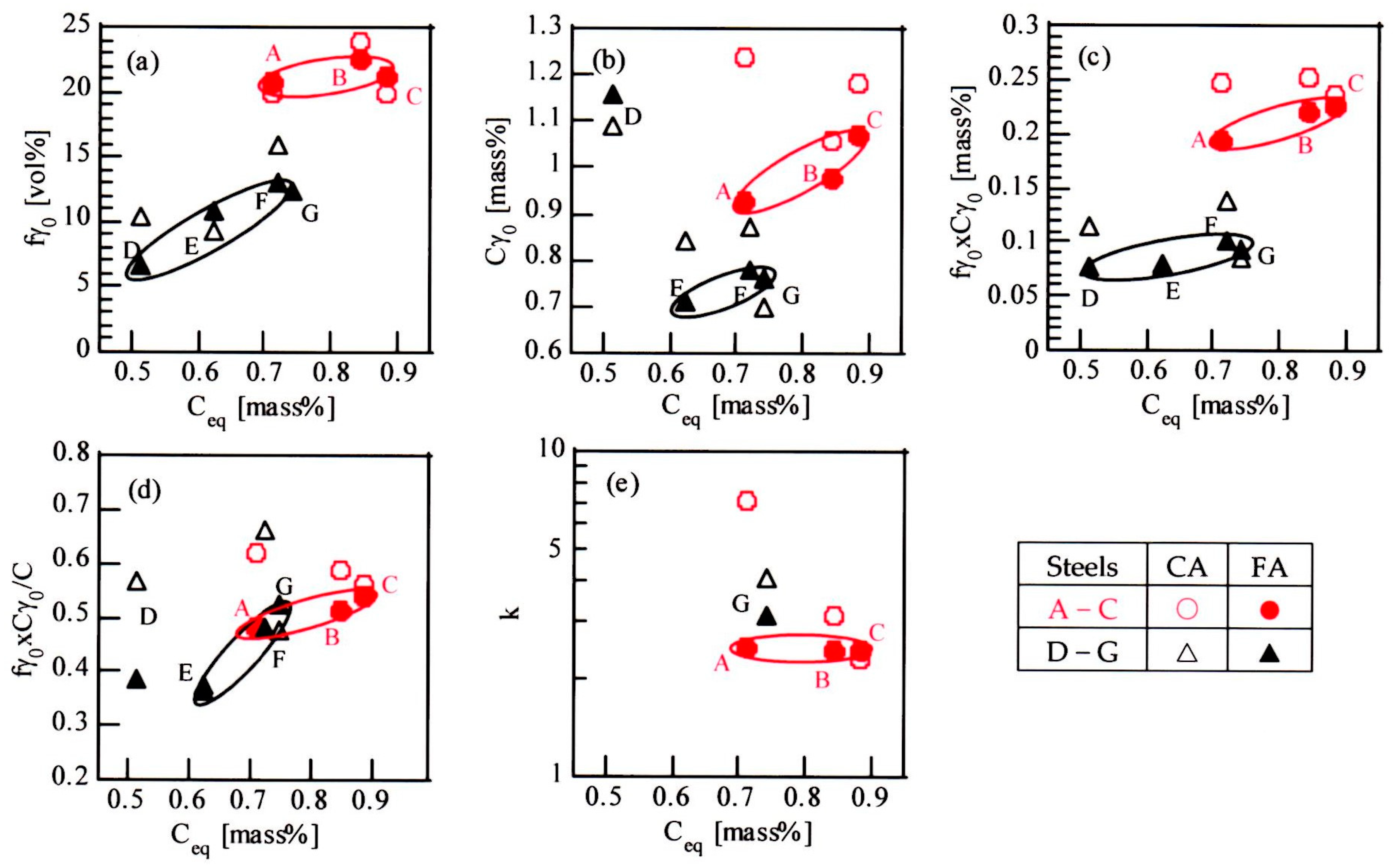 Metals 09 01066 g006