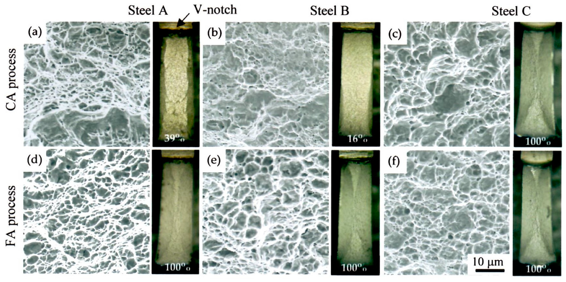 Metals 09 01066 g010