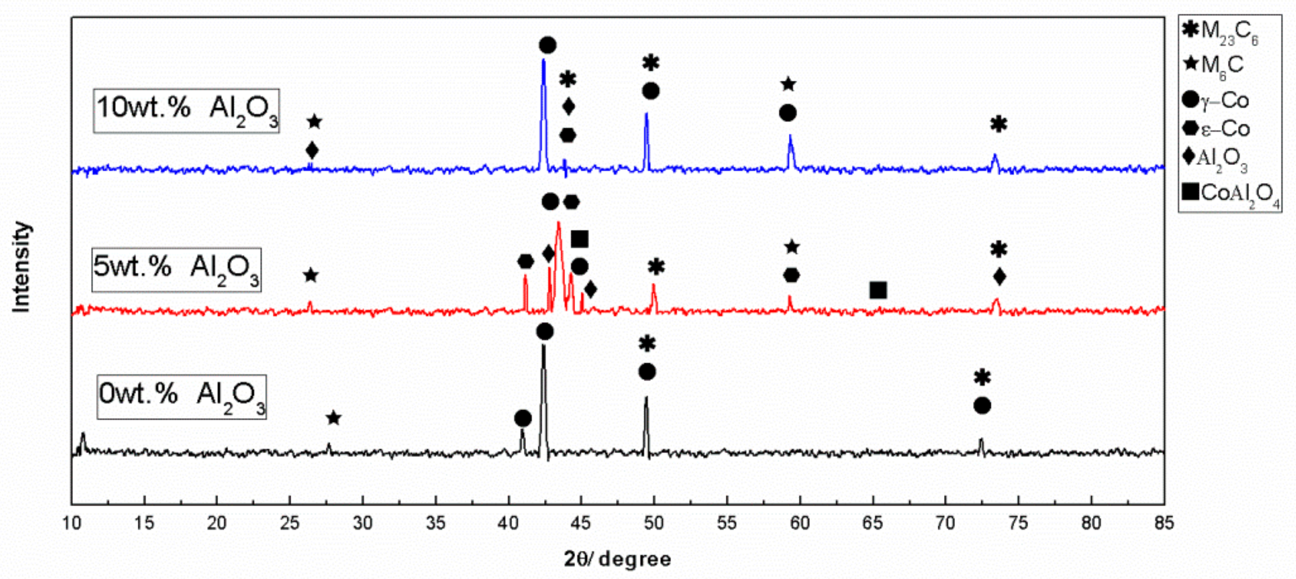 Metals 09 01074 g005
