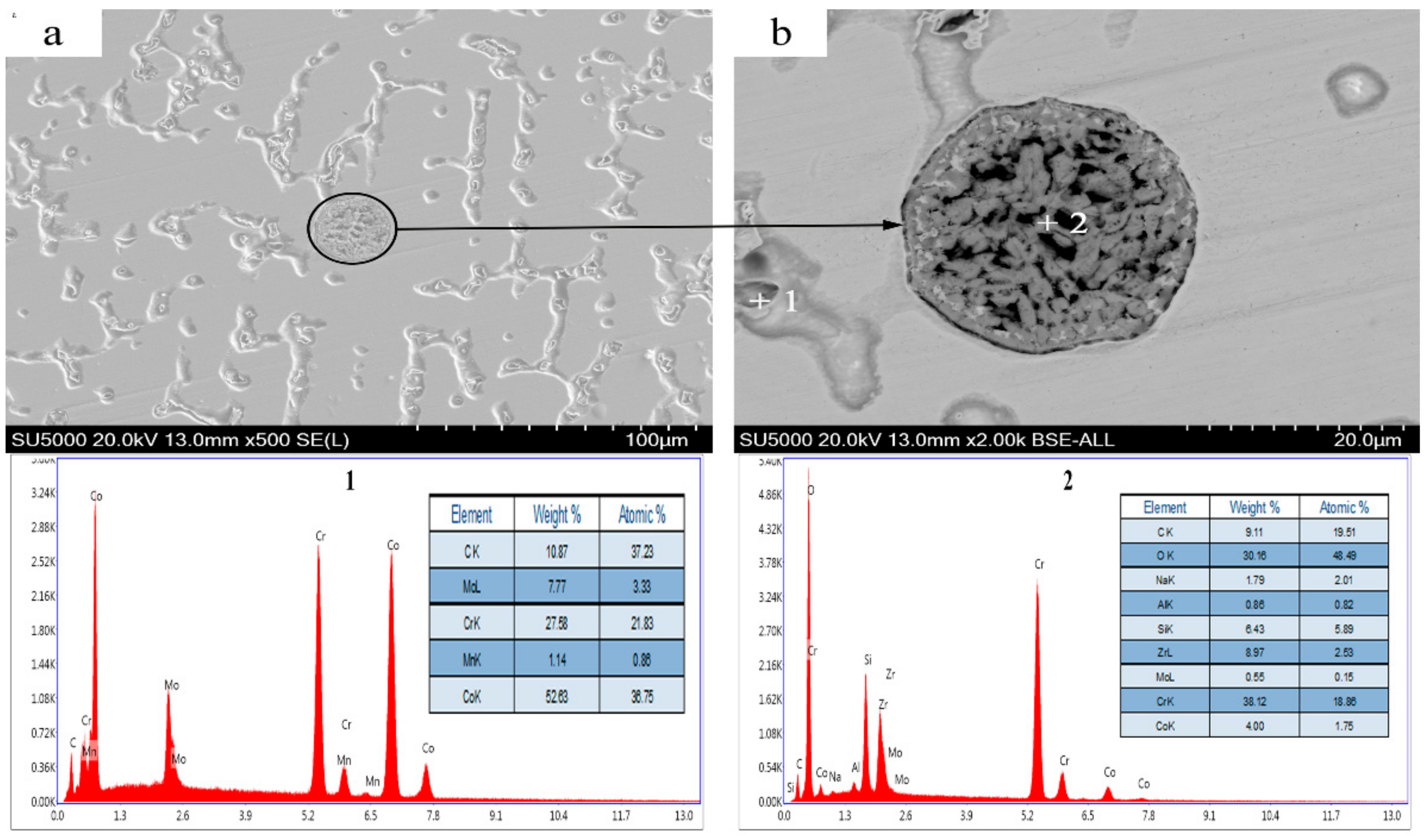 Metals 09 01074 g009