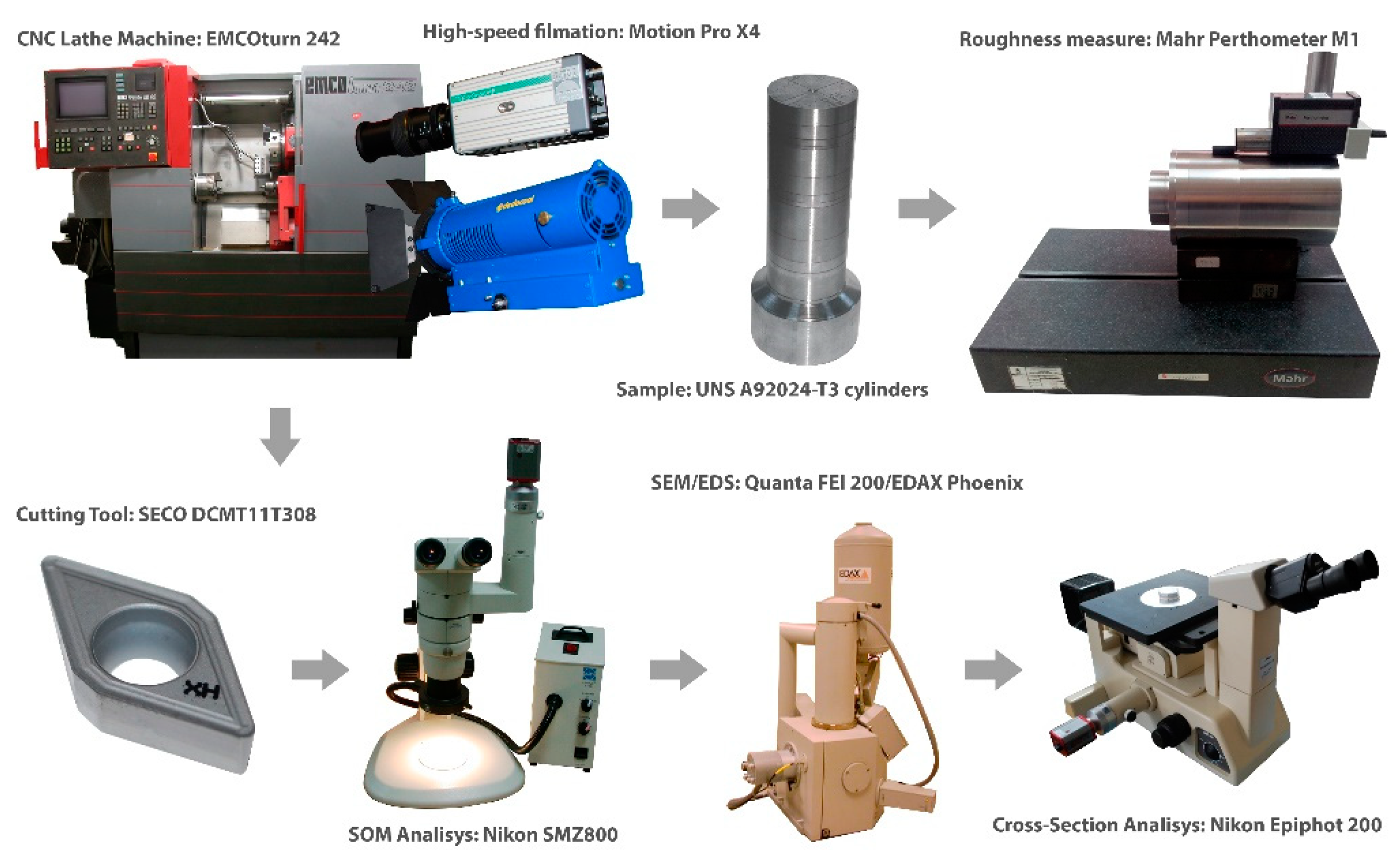 Metals 09 01094 g001