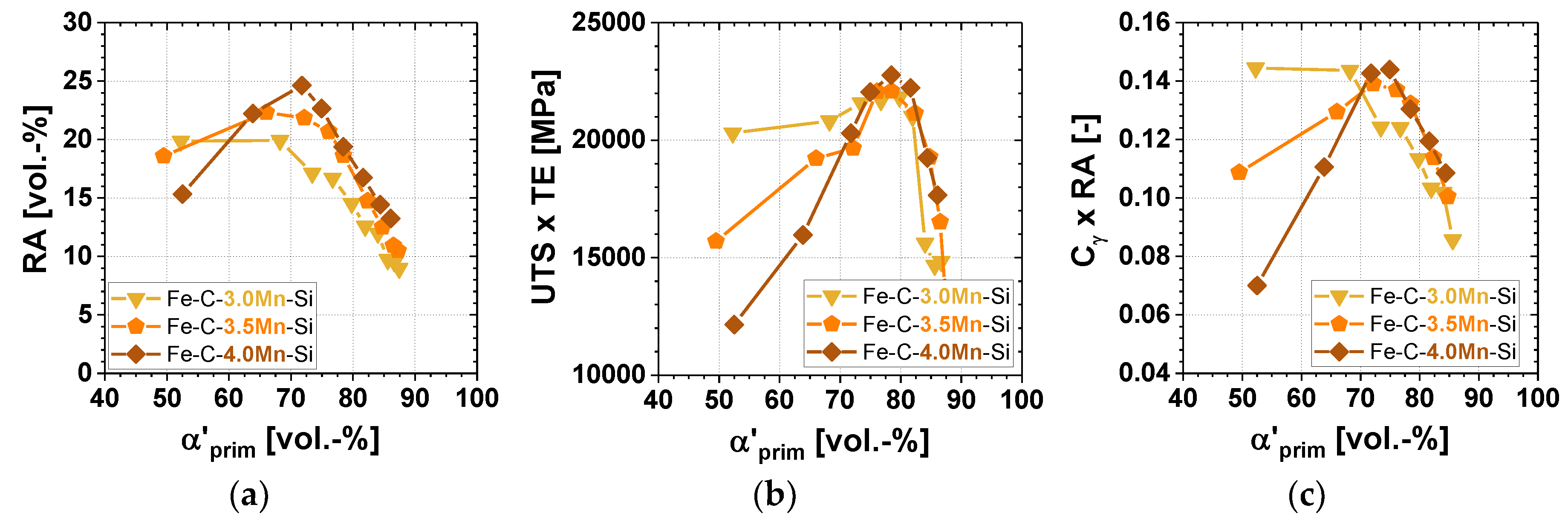 Metals 09 01122 g012