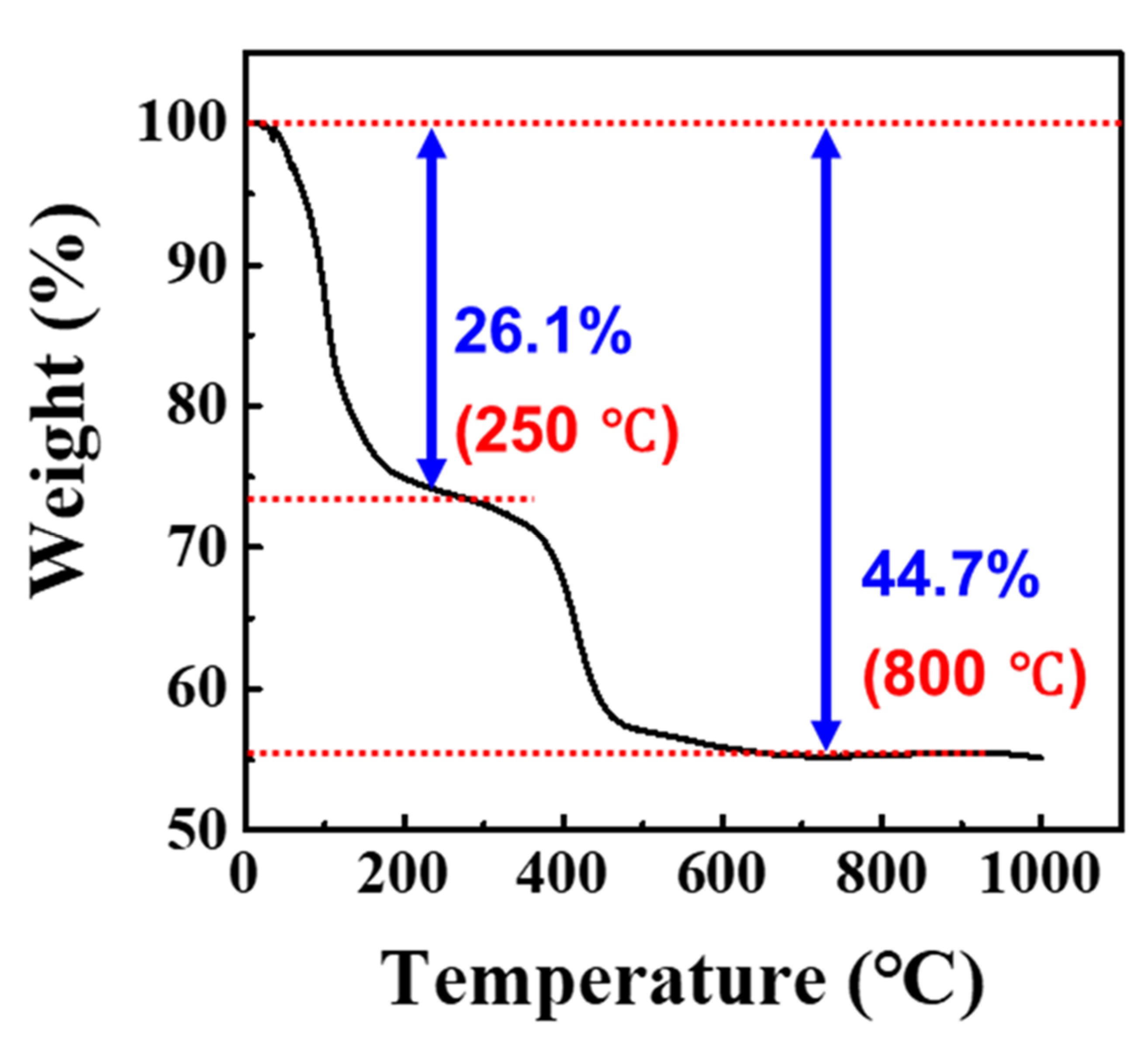 Metals 09 01151 g007