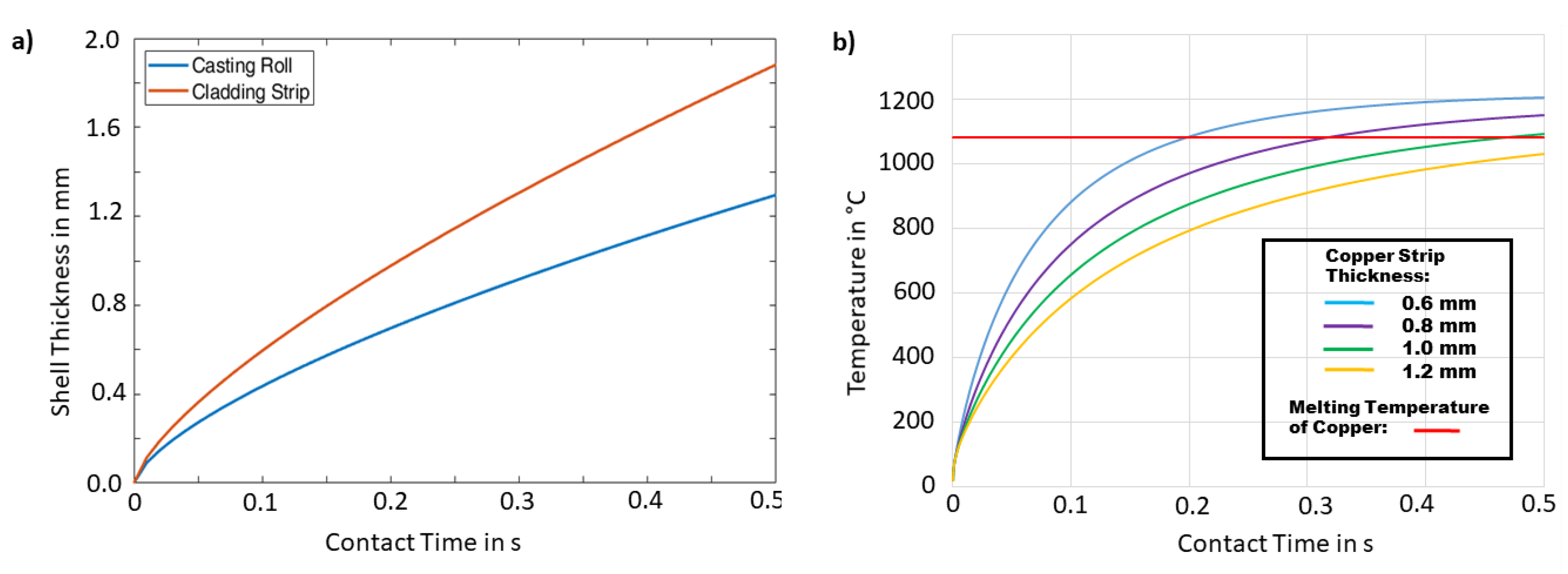 Metals 09 01156 g003