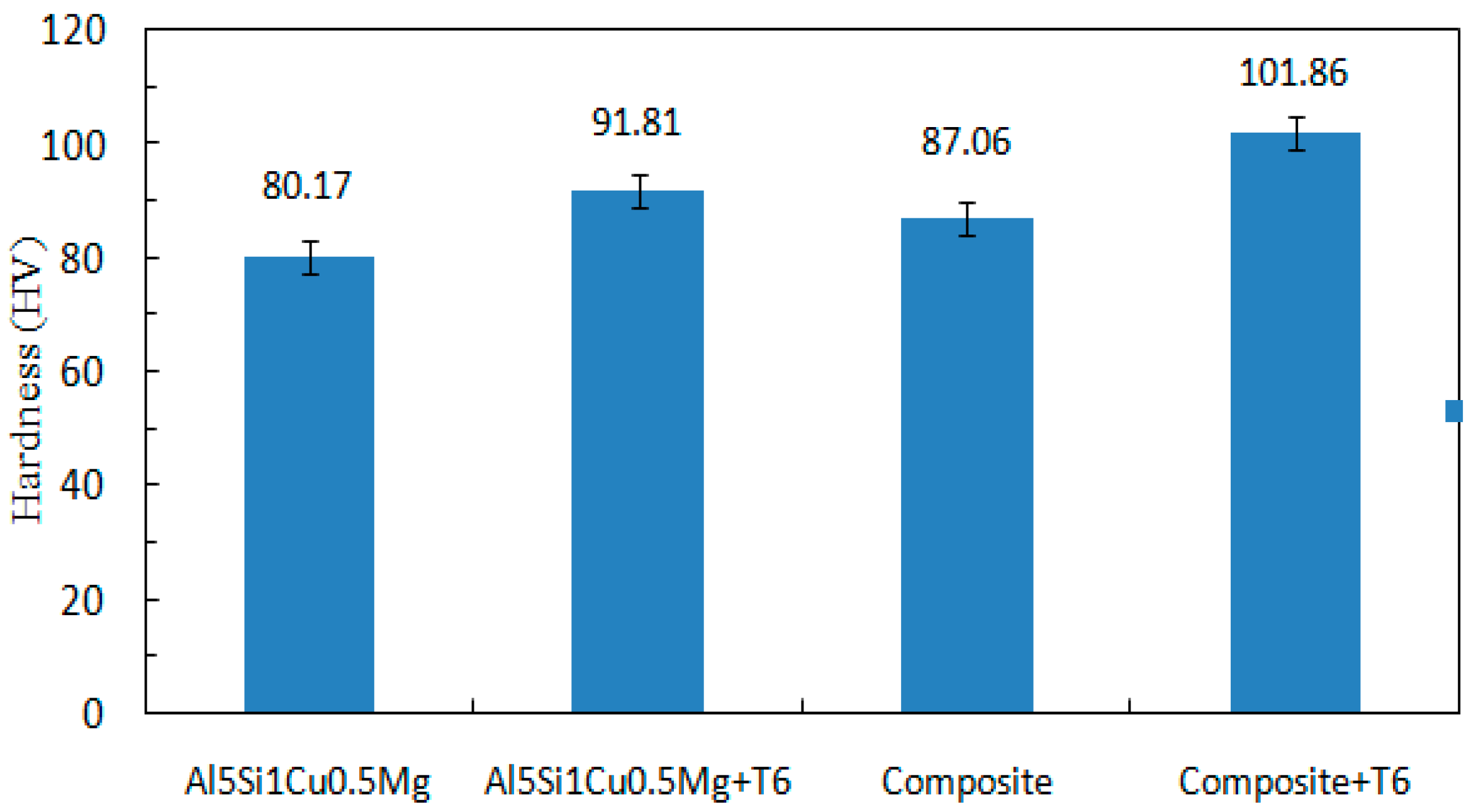 Metals 09 01205 g007