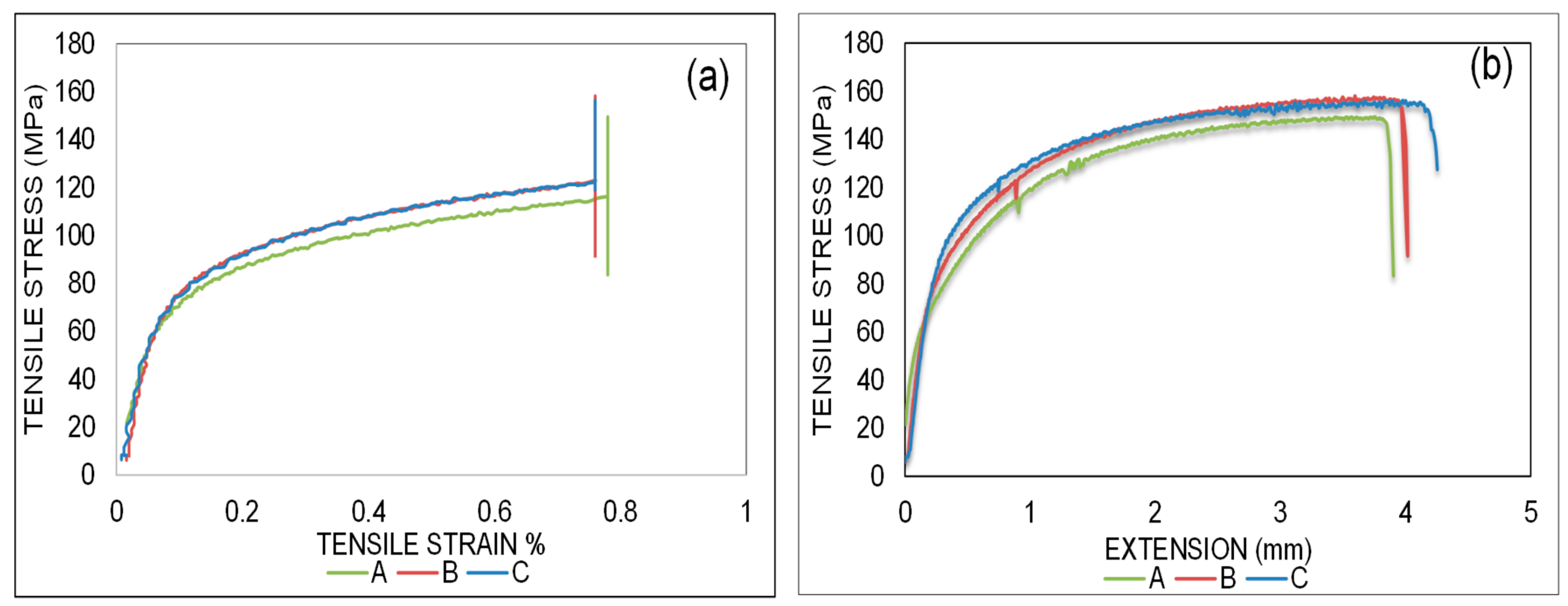 Metals 09 01216 g005