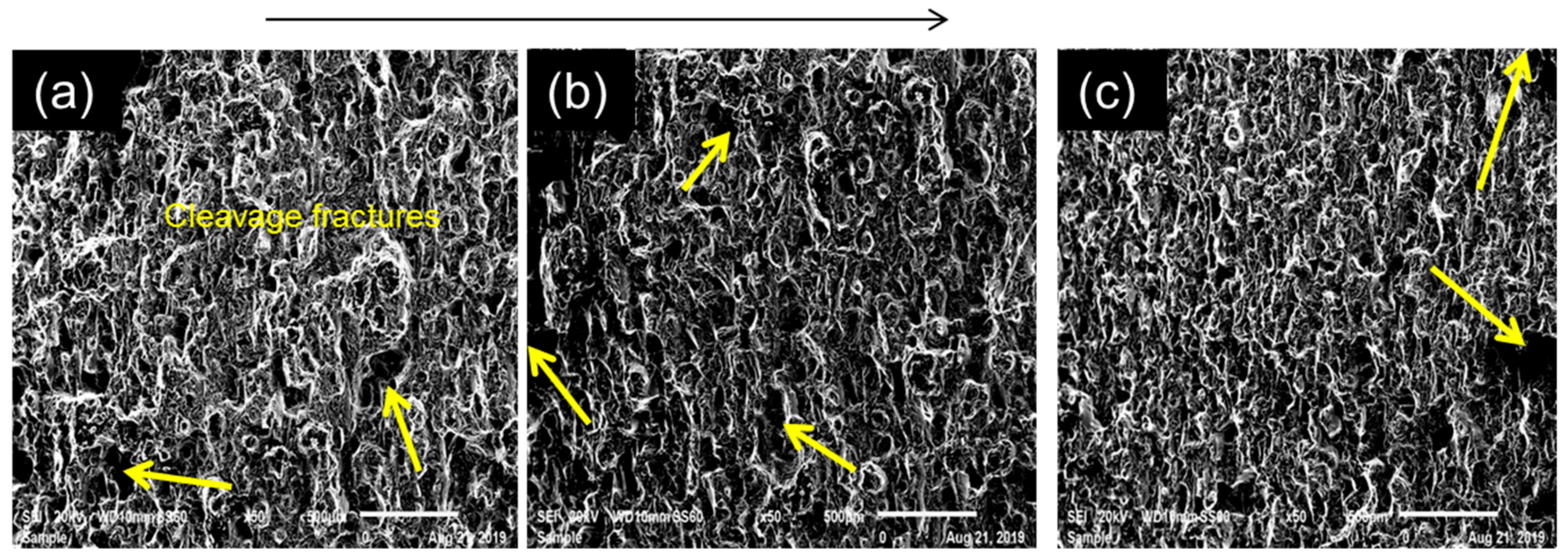 Metals 09 01216 g008
