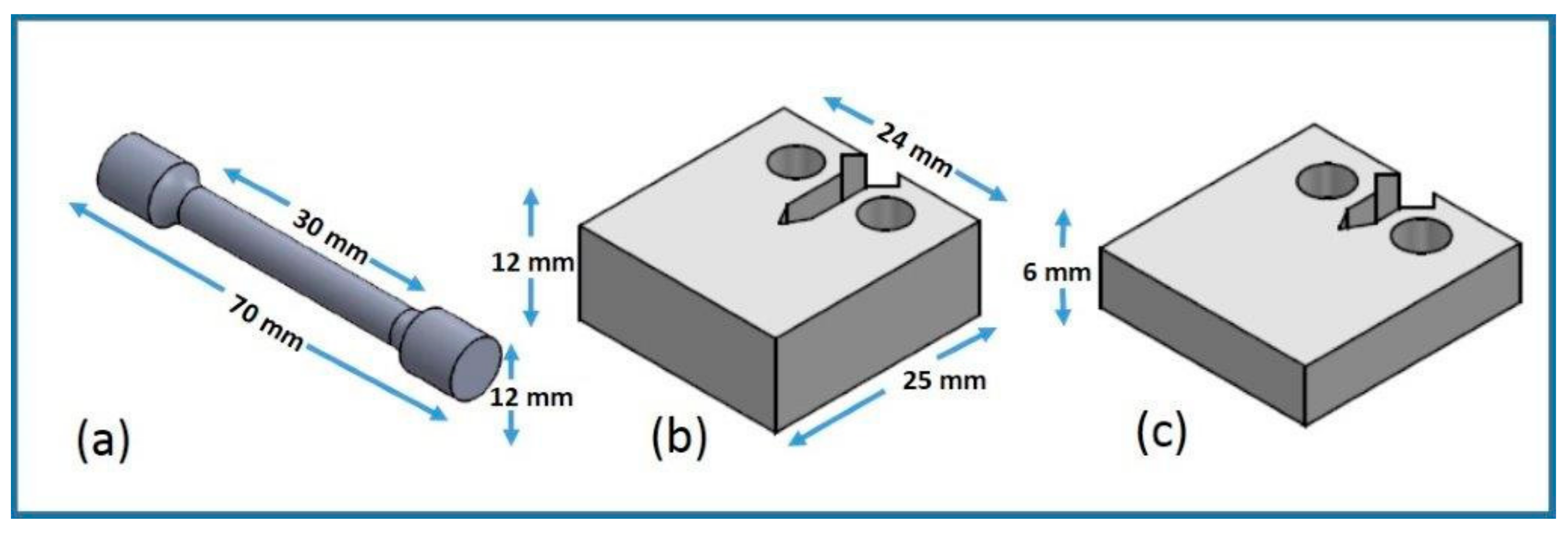 Metals 09 01216 sch001