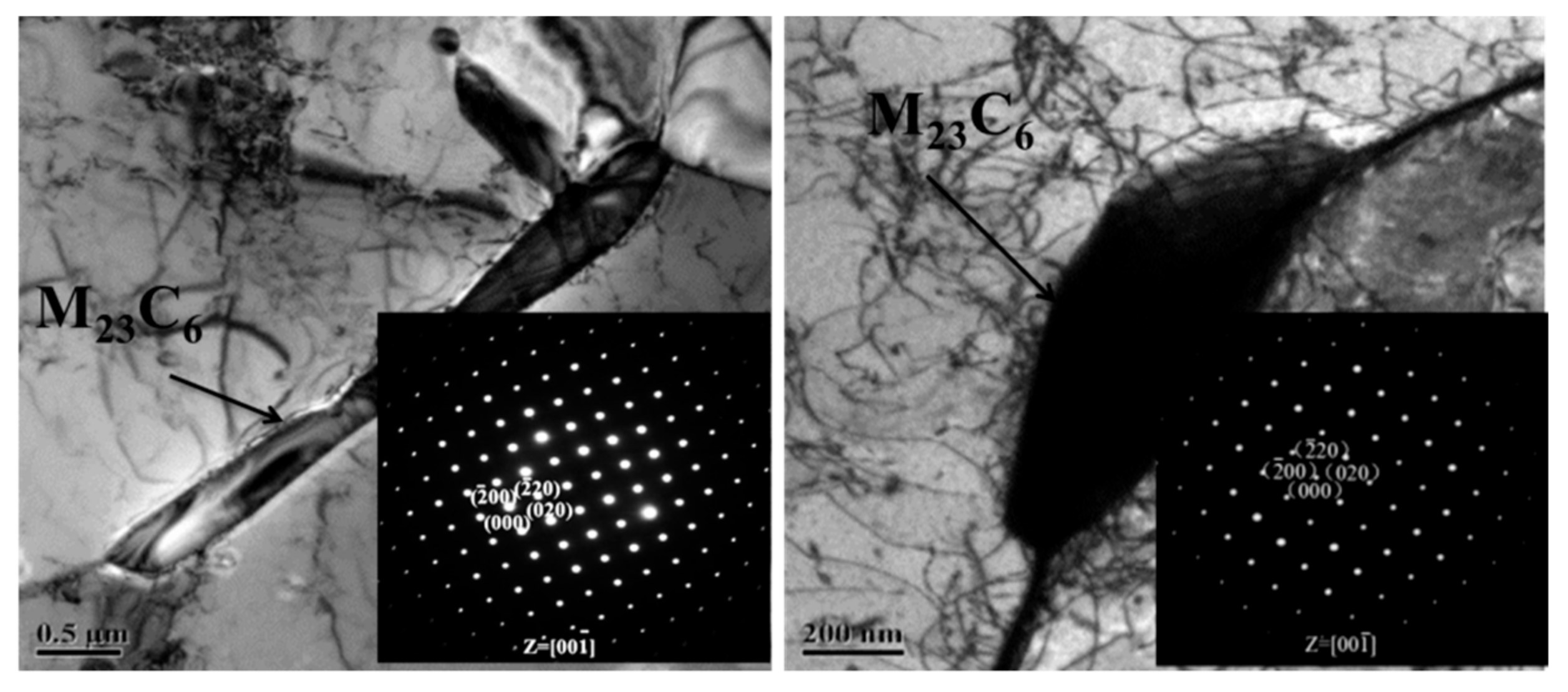 Metals 09 01221 g006