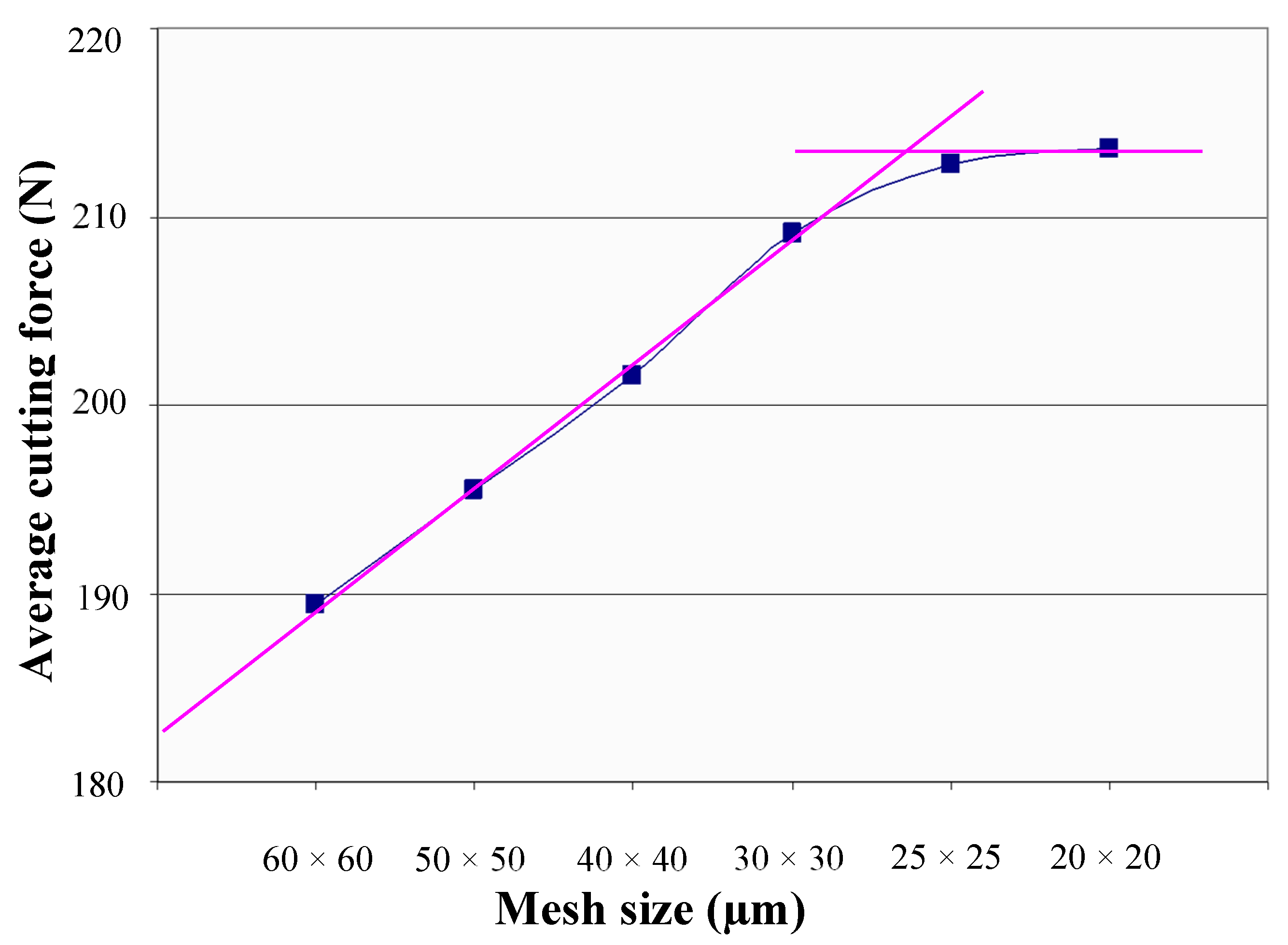 Metals 09 01234 g002