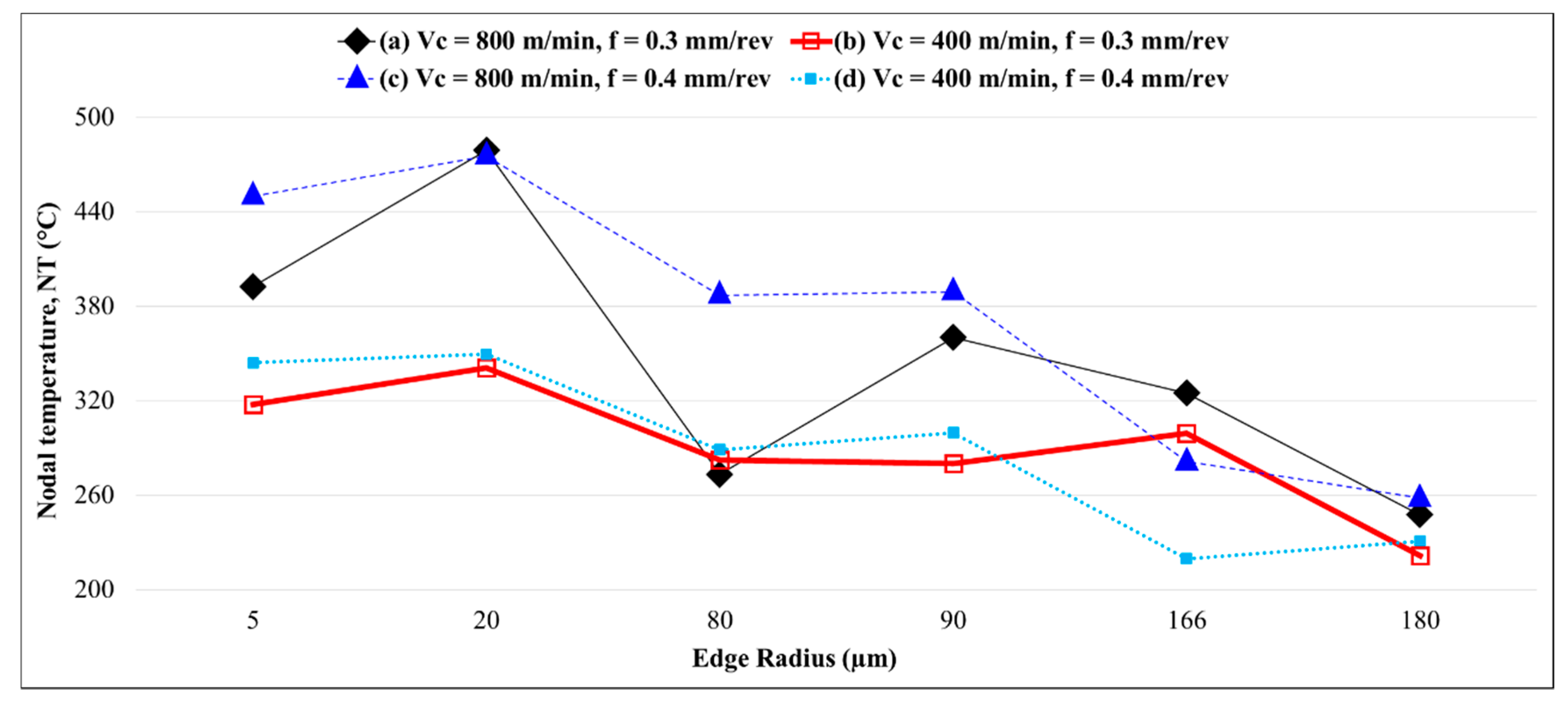 Metals 09 01234 g004