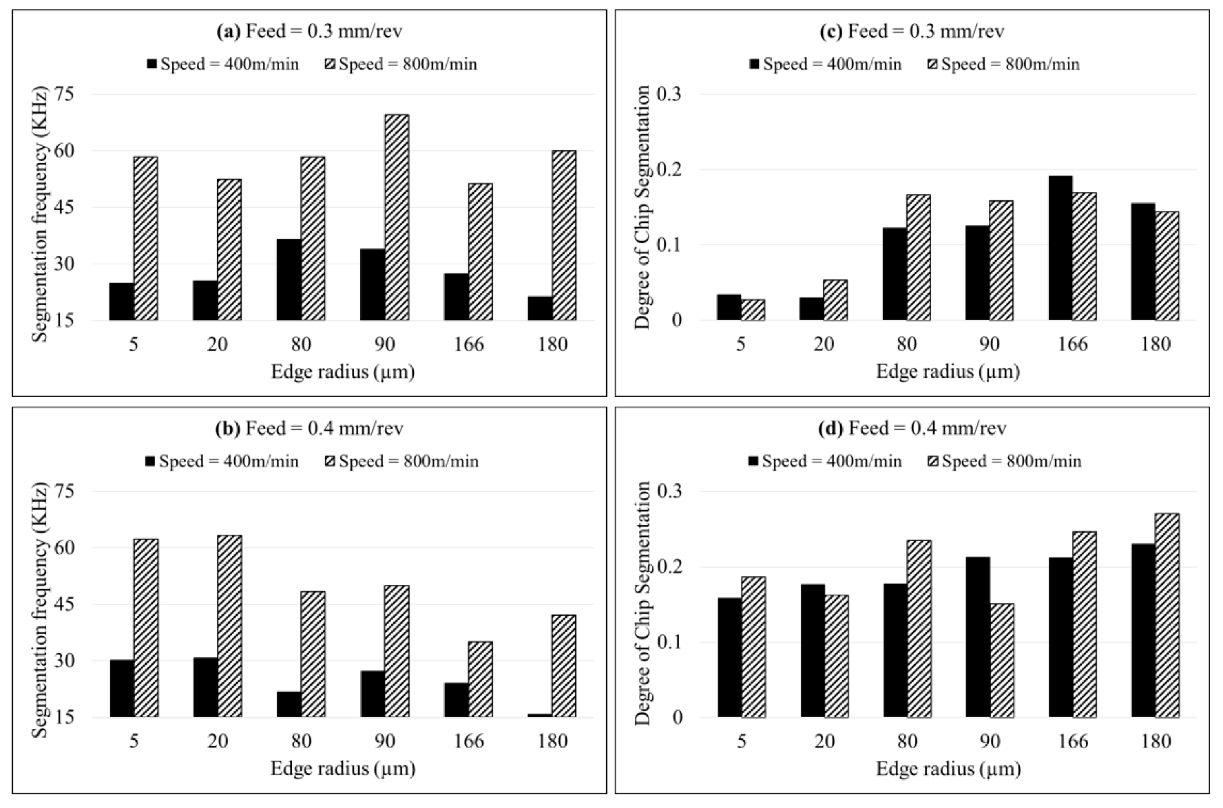 Metals 09 01234 g005