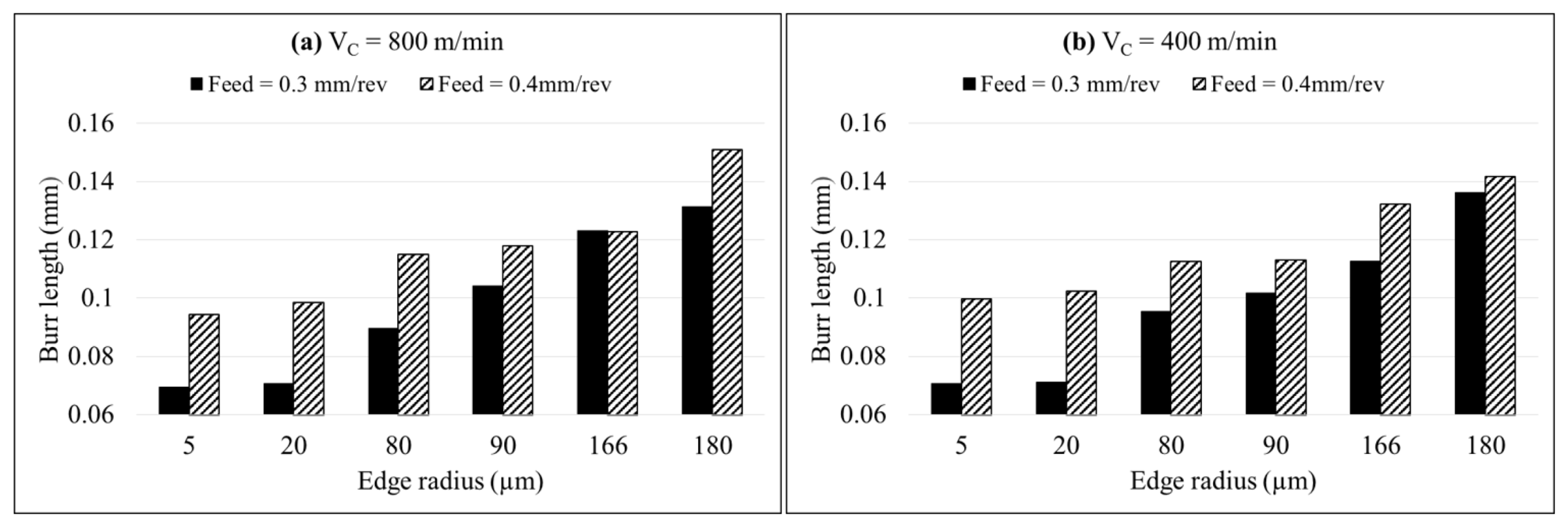 Metals 09 01234 g010