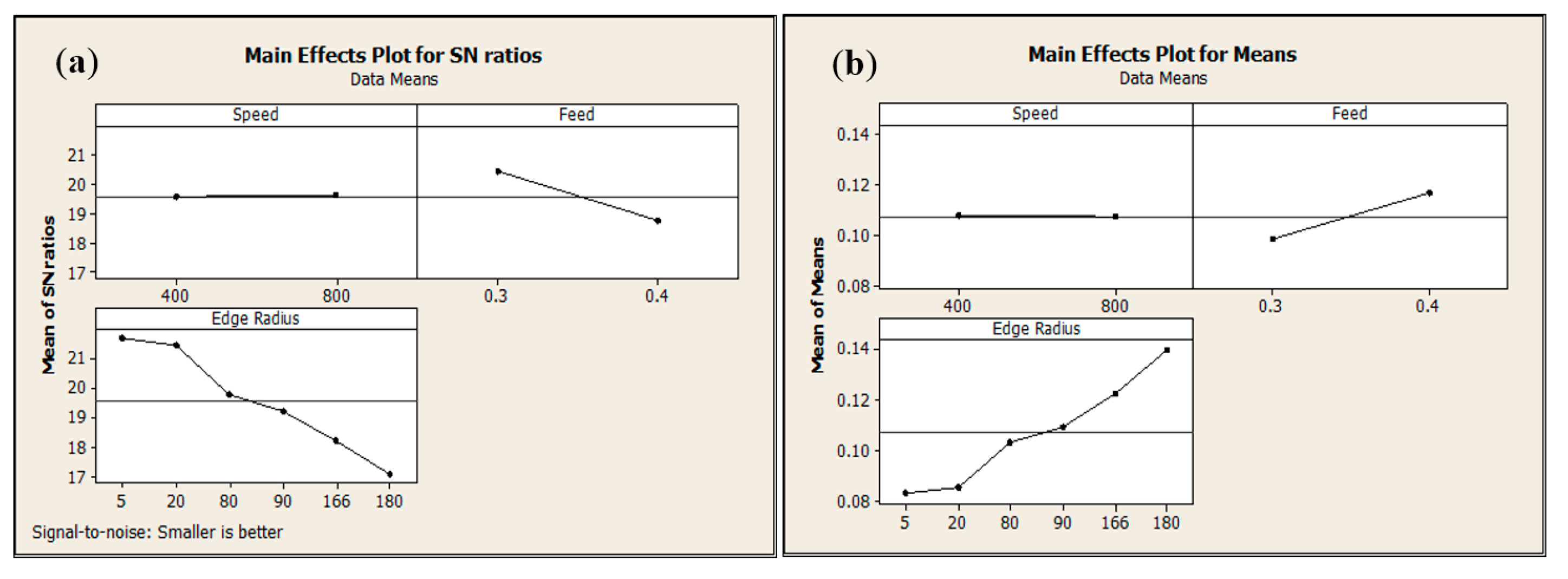Metals 09 01234 g013