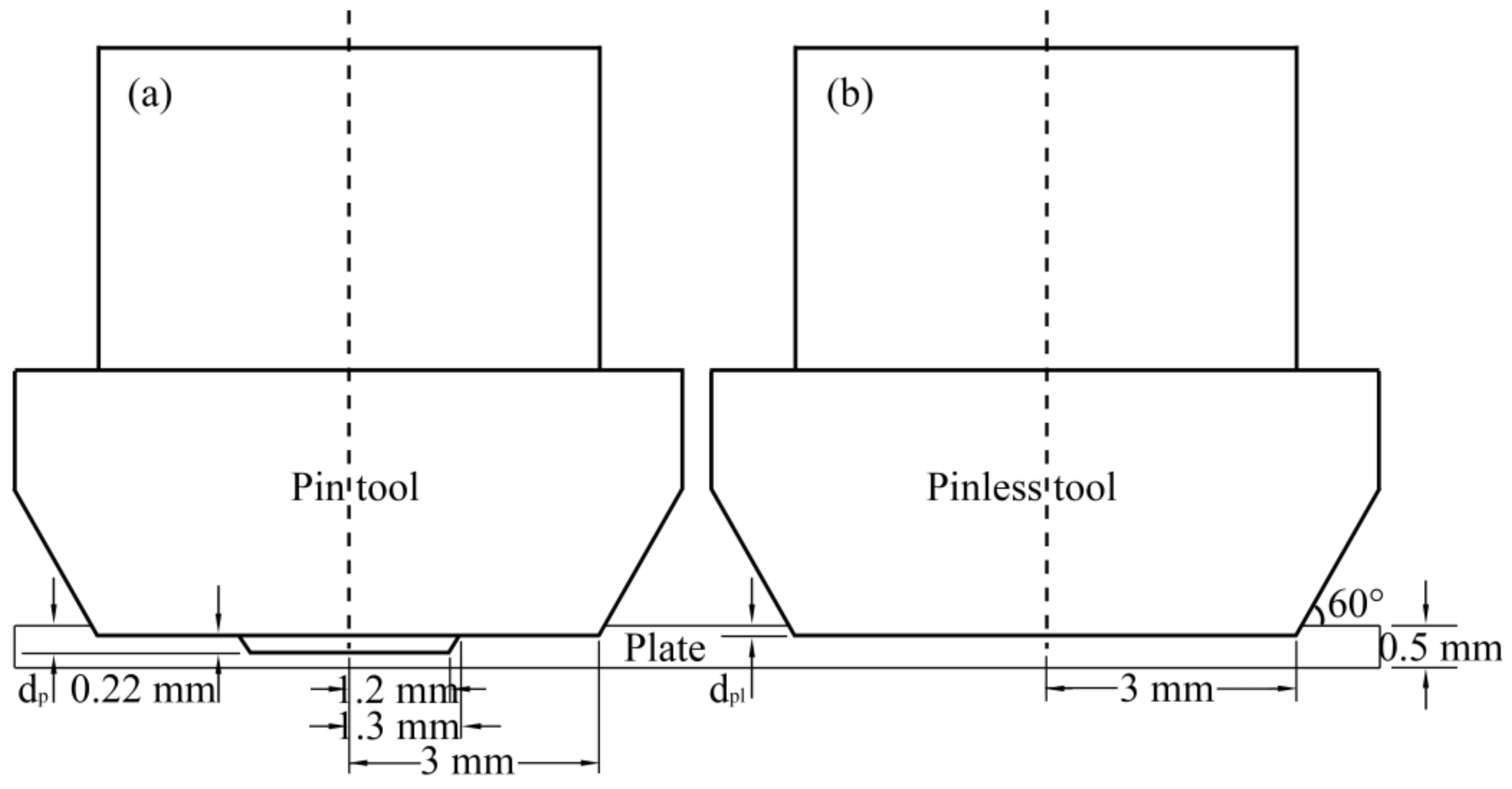 Metals 09 01236 g002