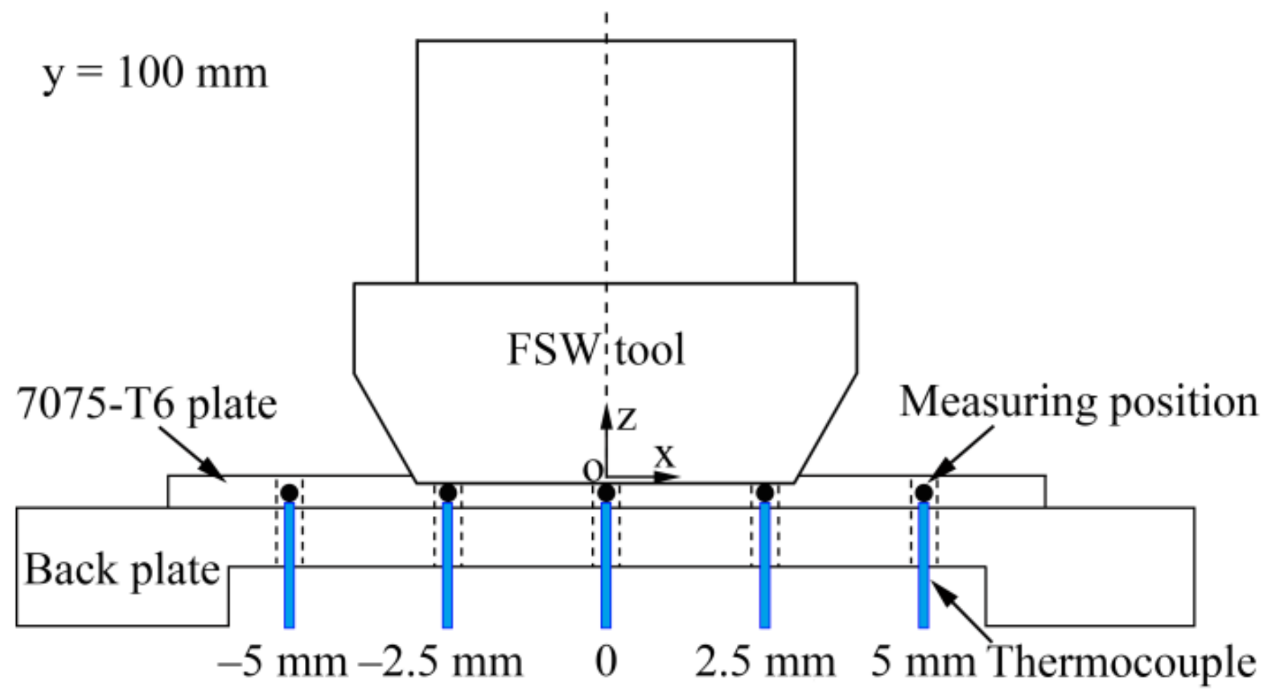 Metals 09 01236 g004