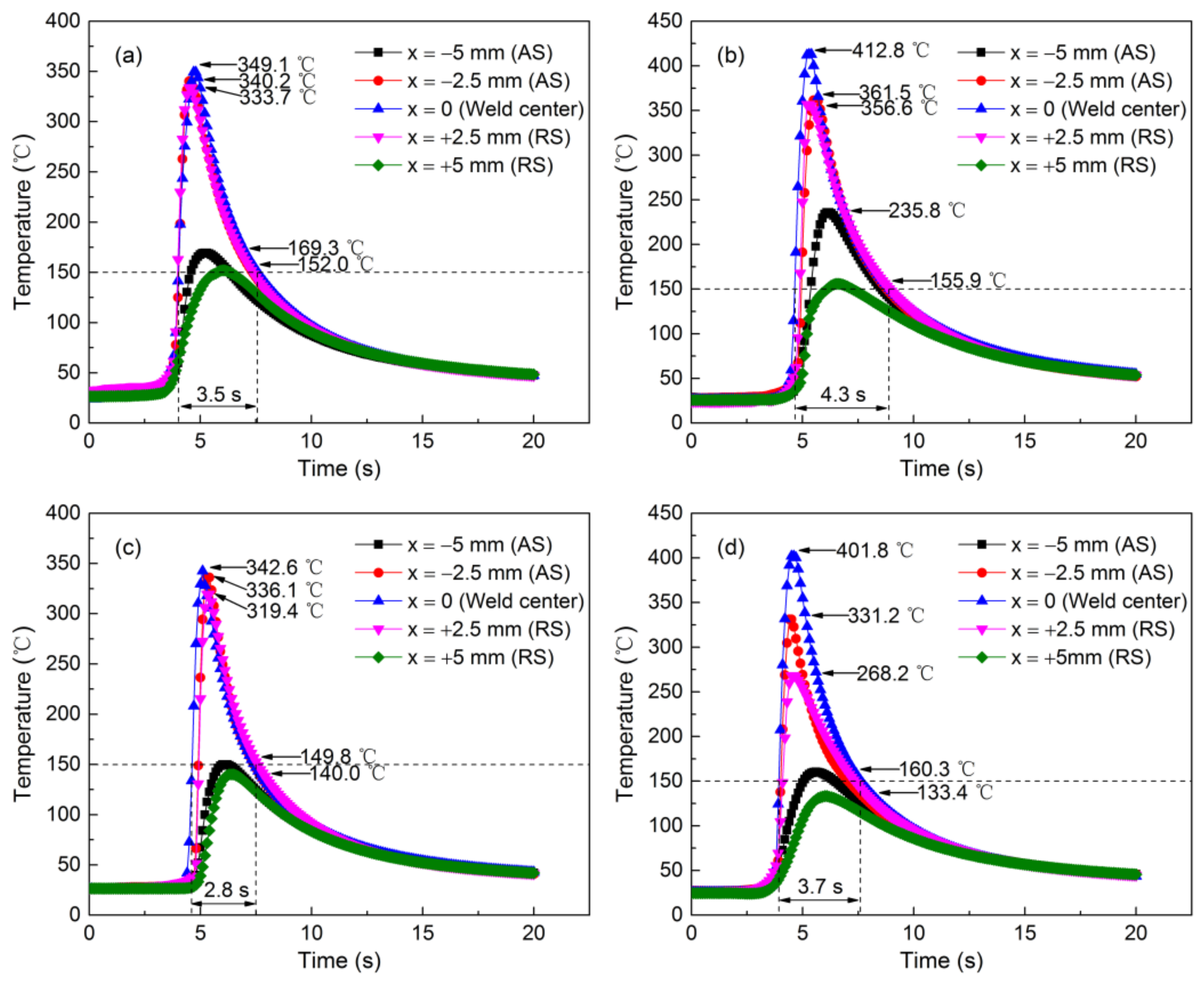 Metals 09 01236 g008