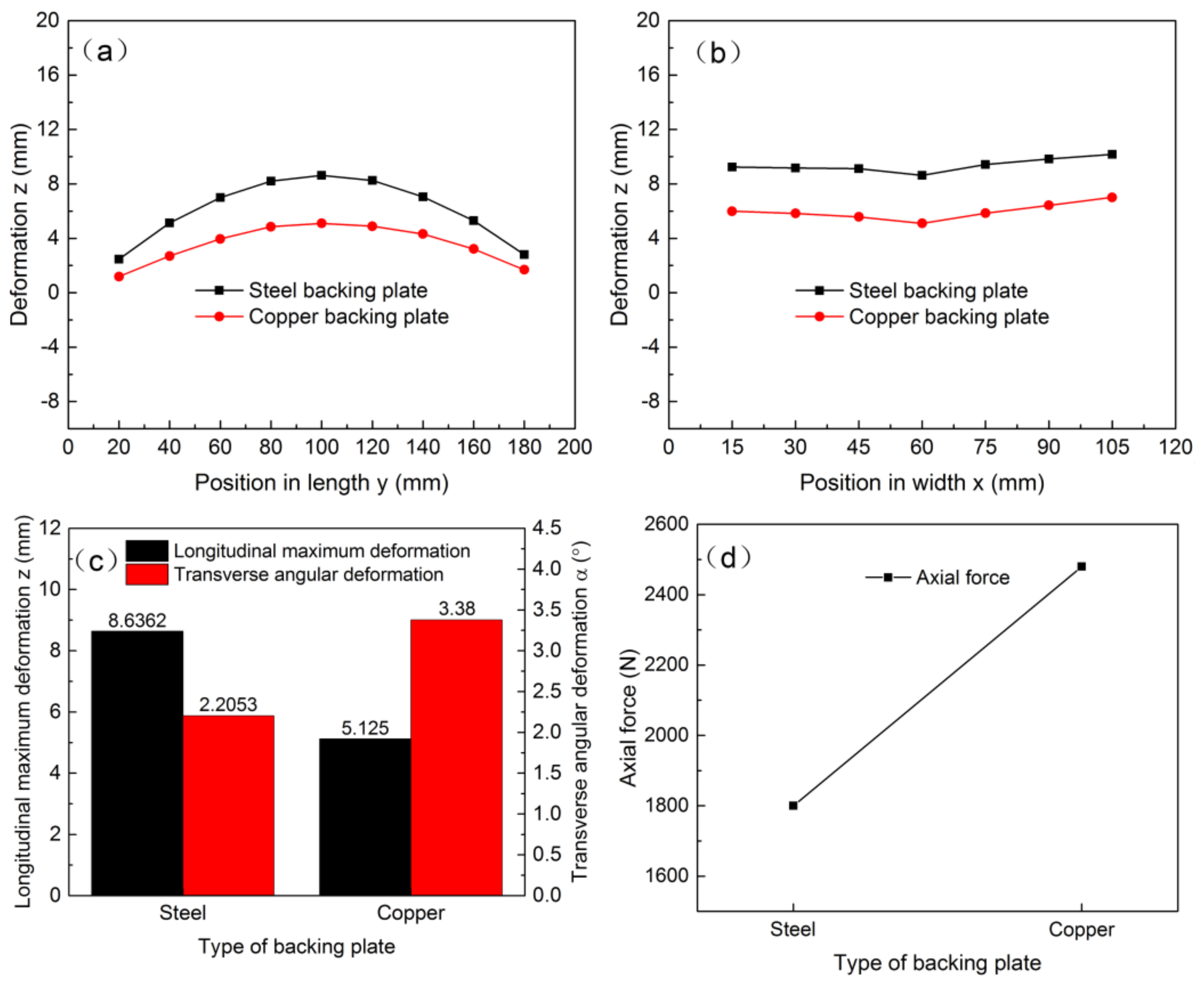 Metals 09 01236 g012