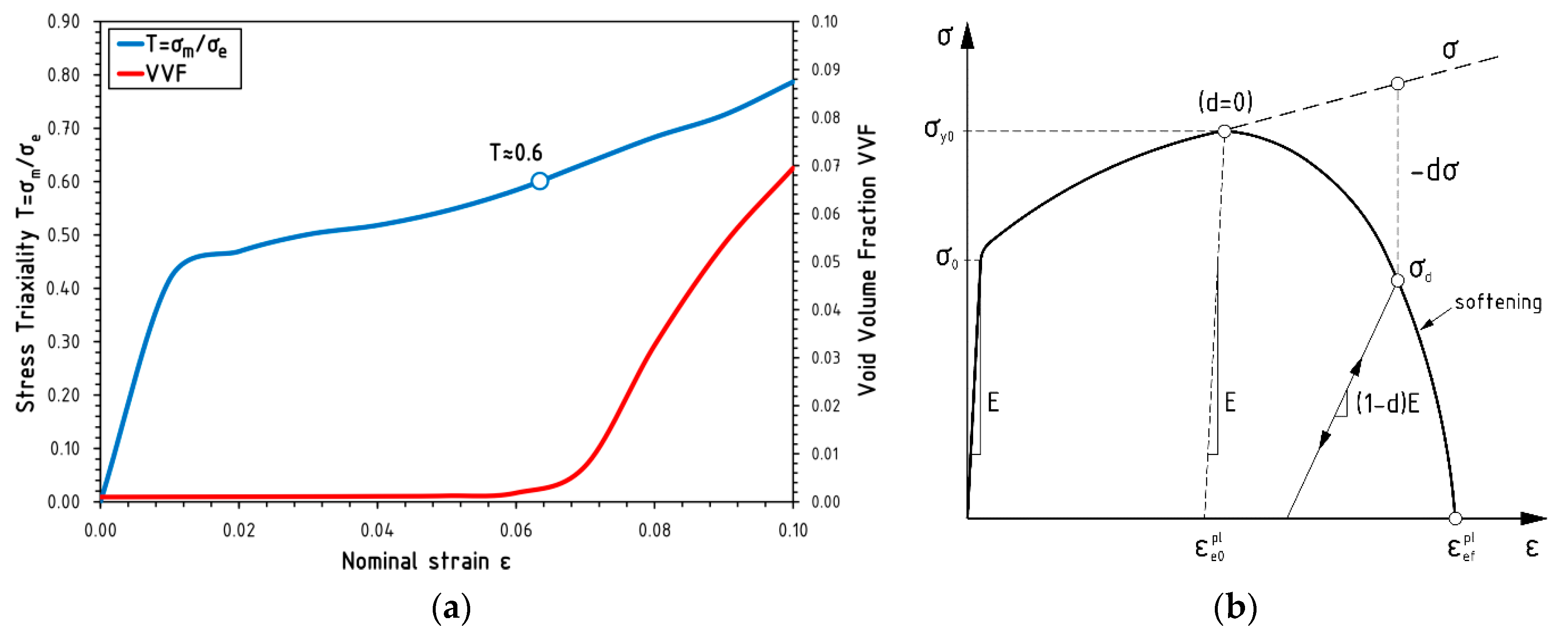 Metals 09 01238 g005