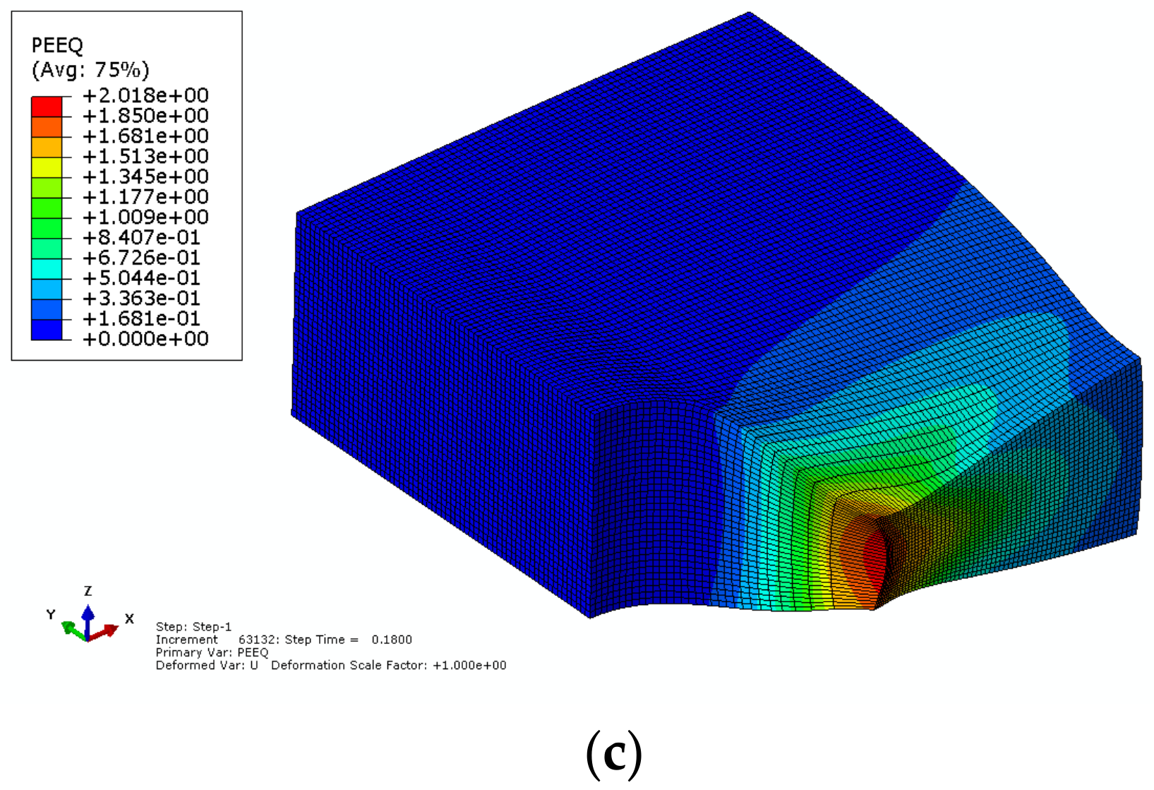 Metals 09 01238 g007b