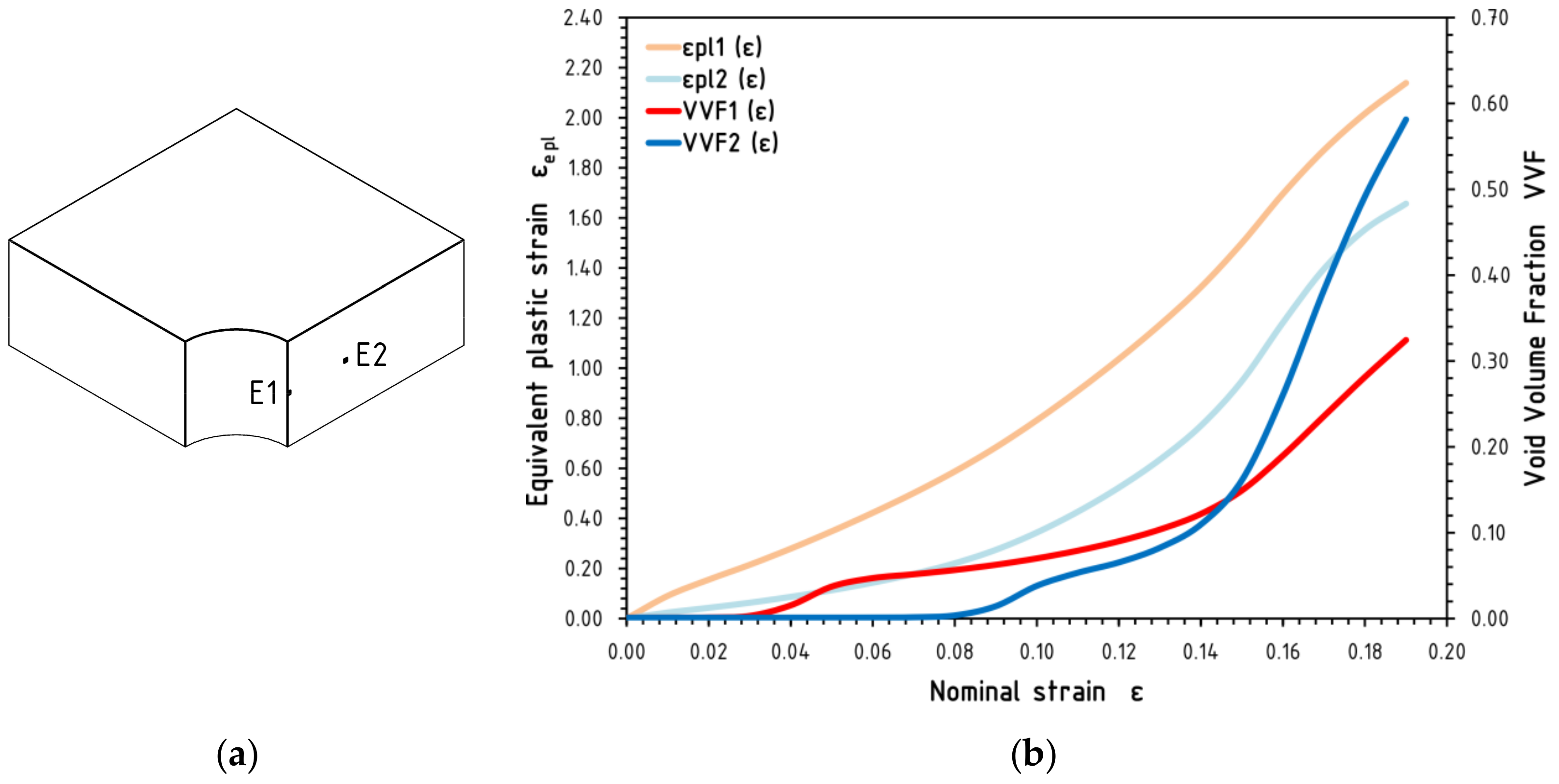 Metals 09 01238 g010a