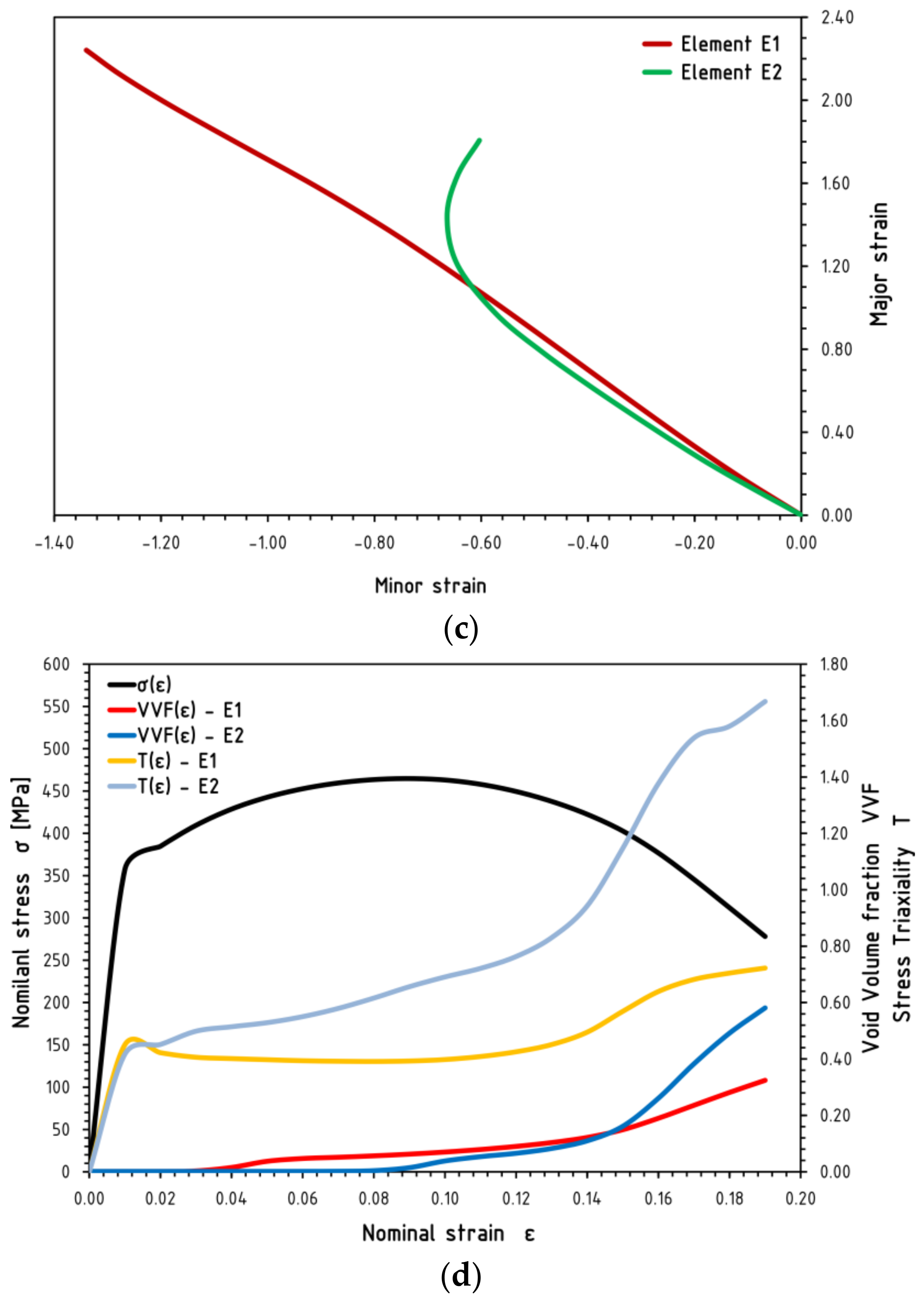 Metals 09 01238 g010b