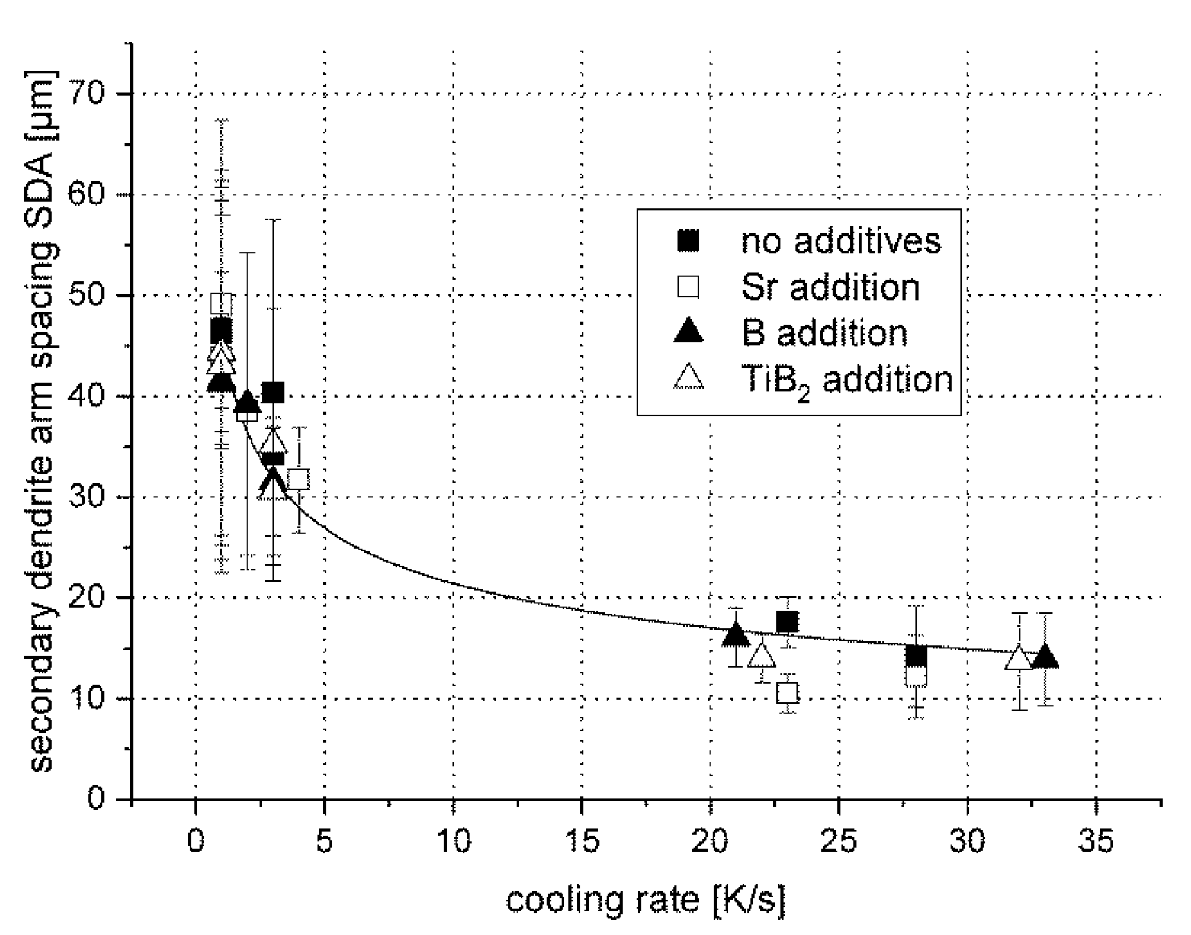 Metals 09 01241 g007