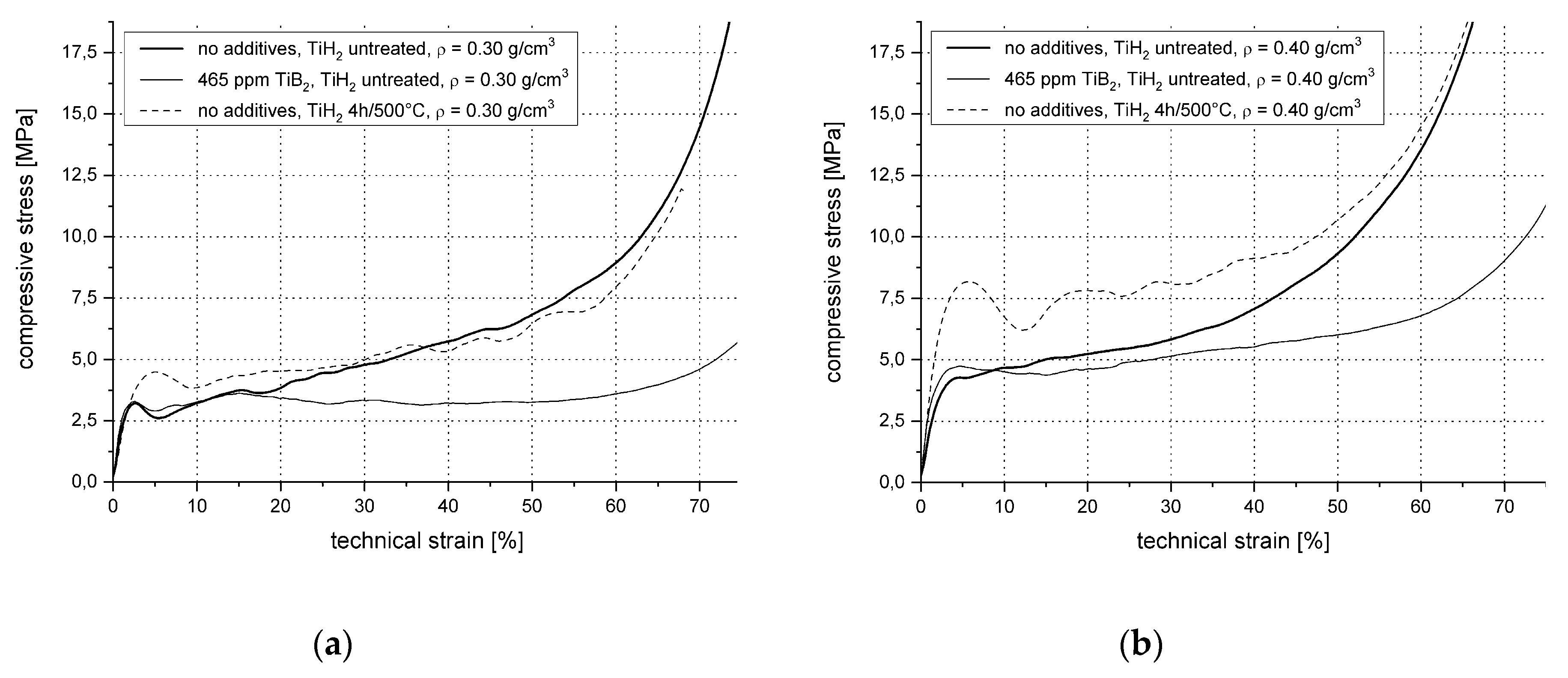 Metals 09 01241 g012a