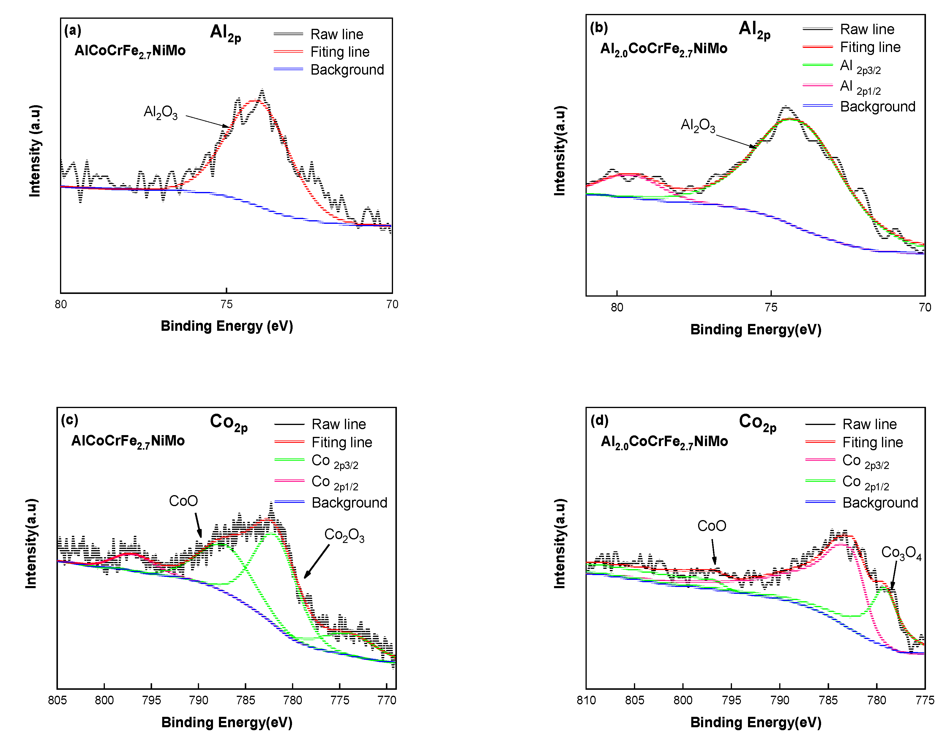 Metals 09 01243 g006a